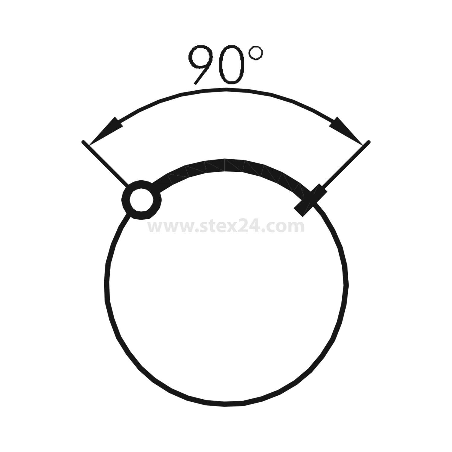 Der Winkel von '90°' markiert den Winkel zwischen zwei Linien, die eine Kreis berühren.