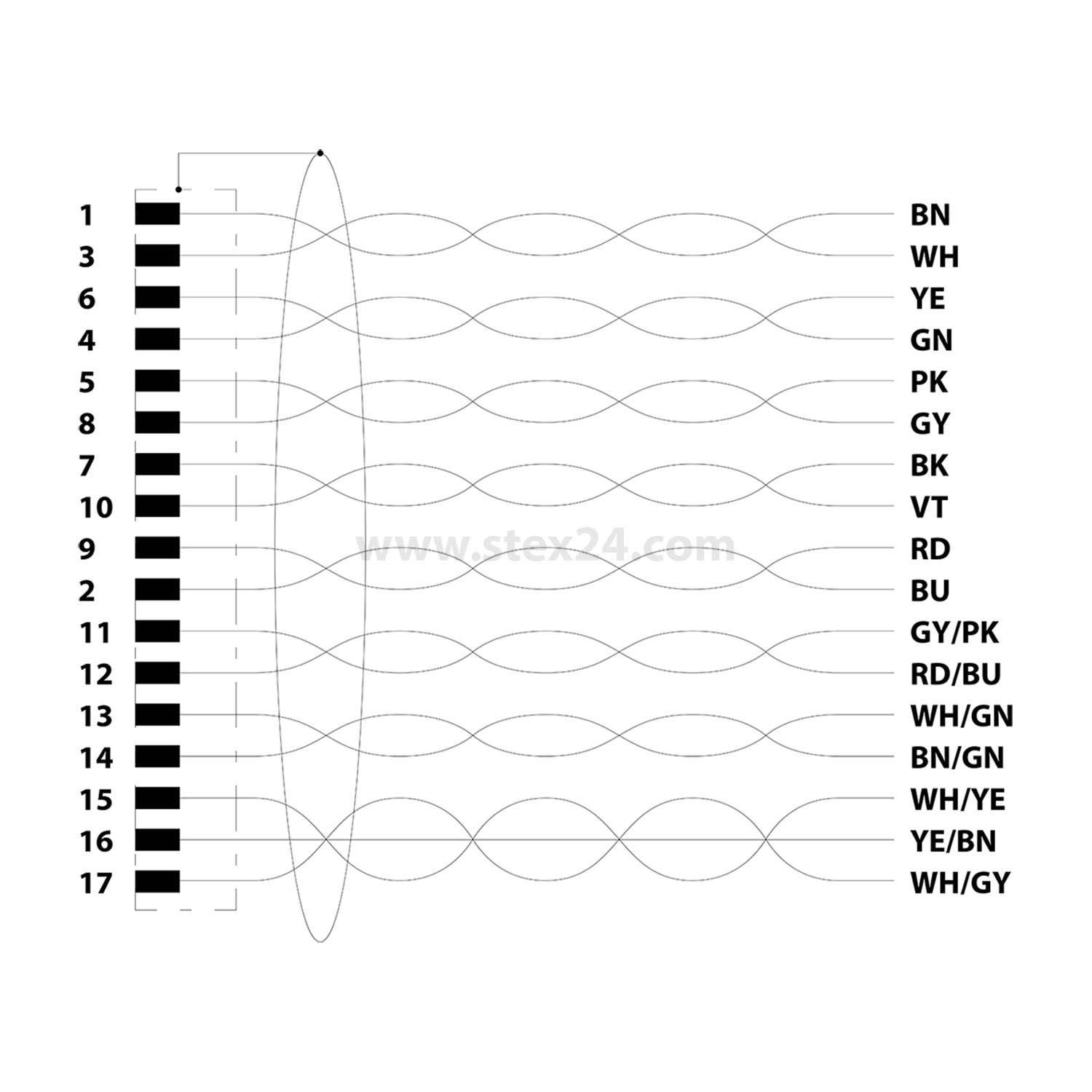 RJ-45 Anschluss Verdrahtungsdiagramm' mit Pinnummern 1-17, gepaart mit Farbcodes: BN, WH, YE, GN, PK, GY, BK, VT, RD, BU.