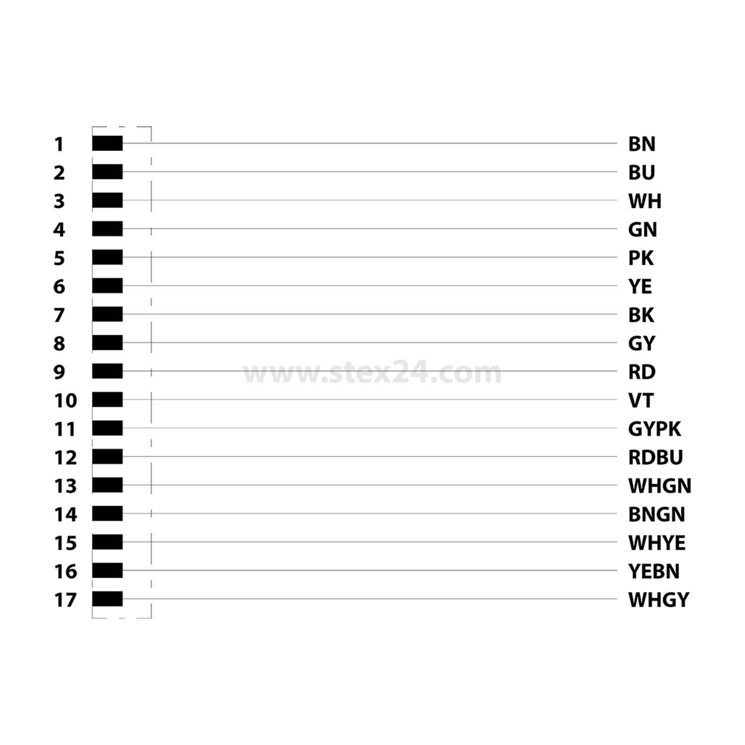 Liste von 17 Aderfarbcodes mit nummerierten Quadraten: 1 BN, 2 BU, 3 WH, 4 GN, 5 PK, 6 YE, 7 BK, 8 GY, 9 RD, 10 VT, 11 GYPK, 12 RDBU, 13 WHGN, 14 BNGN, 15 WHYE, 16 YEBN, 17 WHGY.