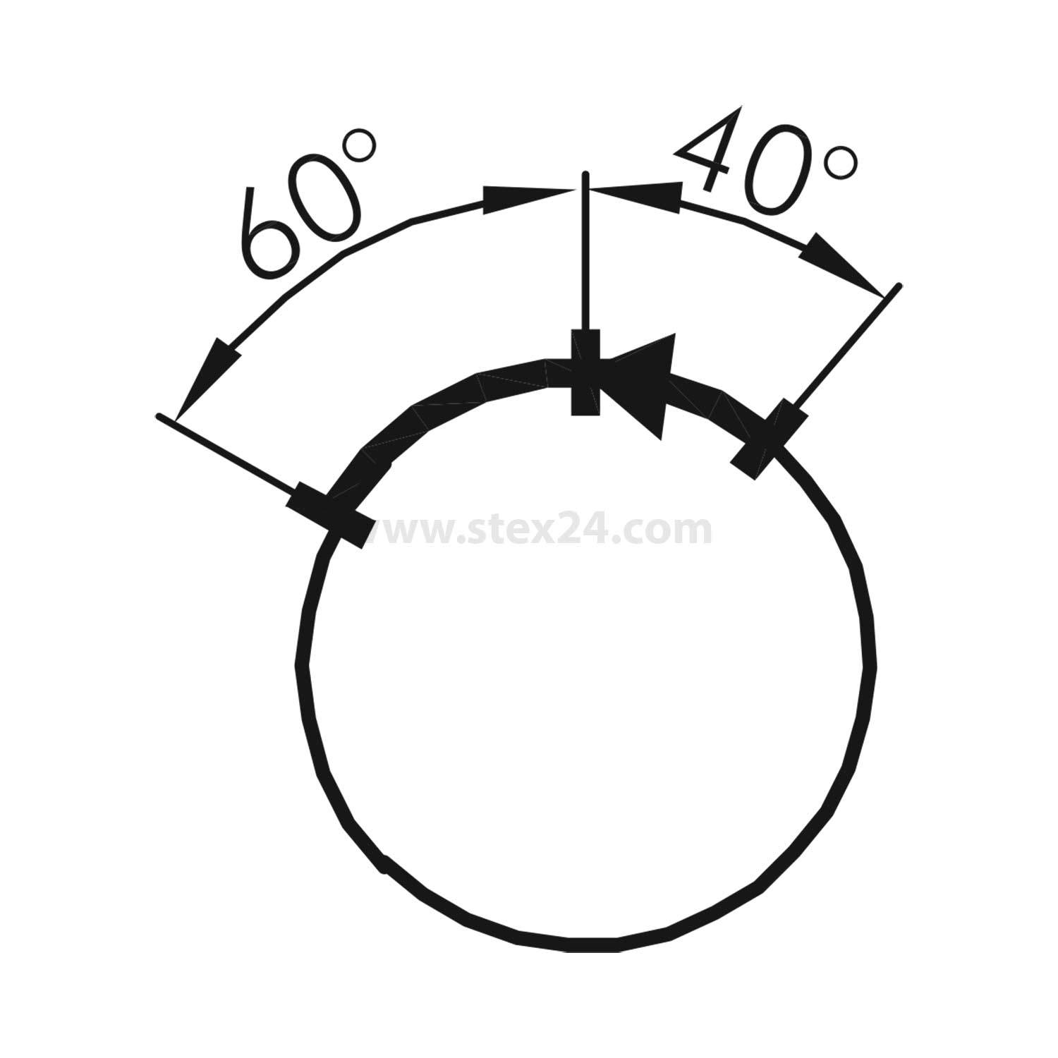 Diagramm eines Kreises mit zwei angrenzenden Winkeln: 60° und 40°, die entlang der gekrümmten Kante des Kreises markiert sind.