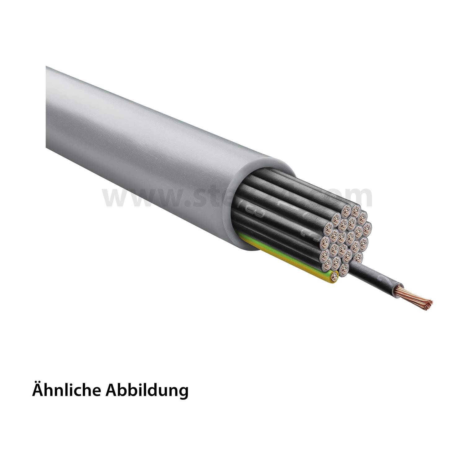 Ein Querschnitt eines mehrsträngigen Elektrokabels, der mehrere Kupferdrähte mit Isolierung zeigt. Text am unteren Rand lautet 