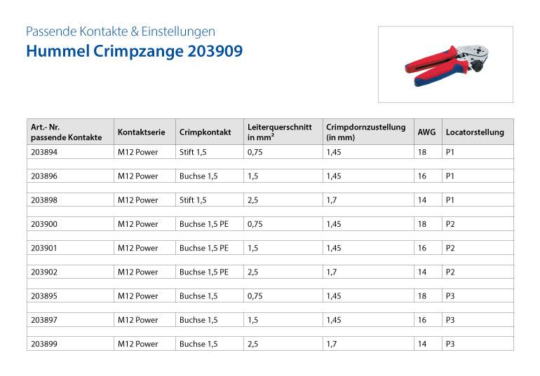 A712-7010901532 HUMMEL M12 Power Leistungs-Crimpkontakt Kontaktbuchse (F) 1,5mm² gold Werkstoff Messing (CuZn) - 1Stück