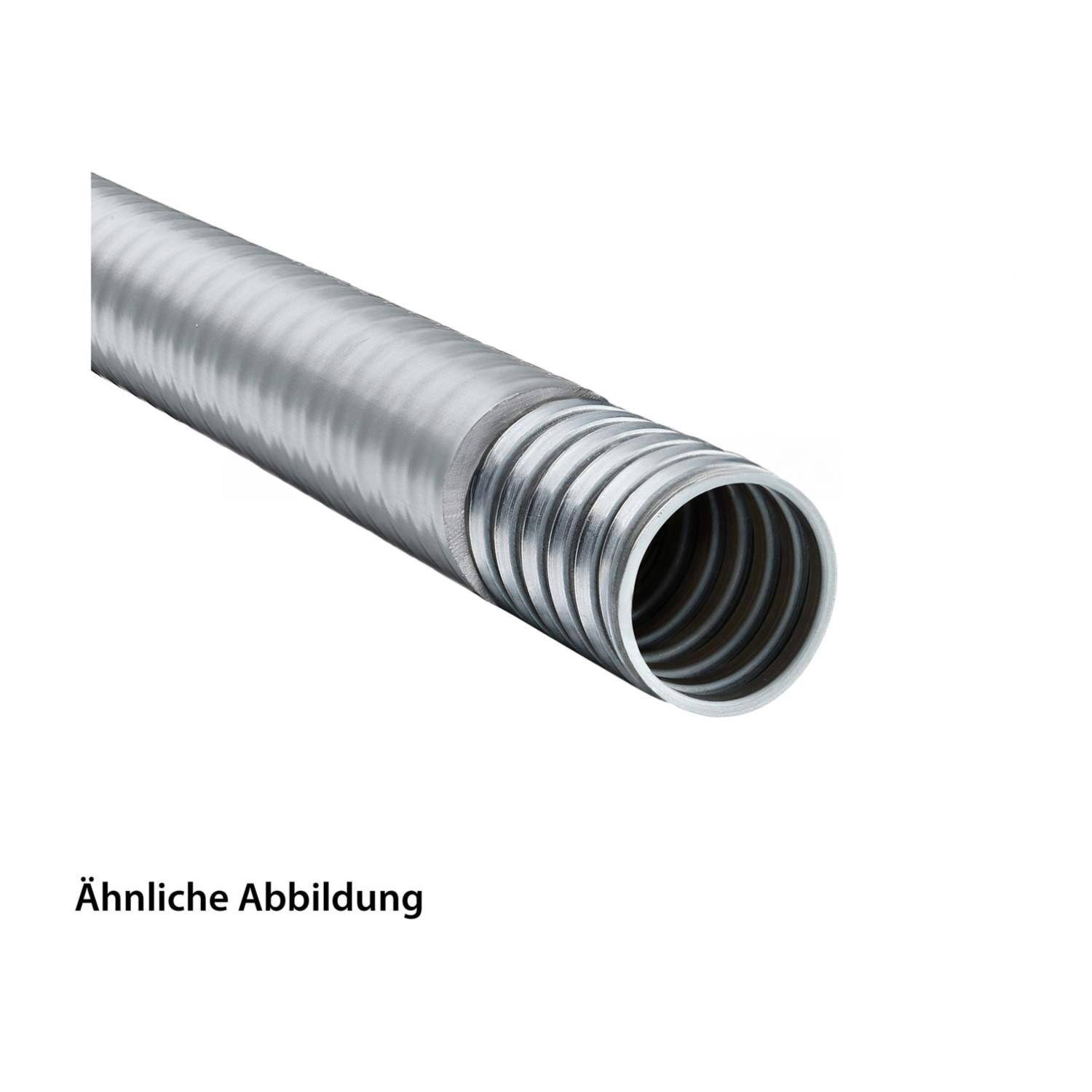 Ähnliche Abbildung