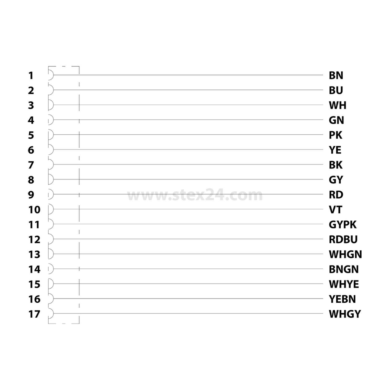 Diagramm mit einer Liste von Zahlen von 1 bis 17, gepaart mit Zwei-Buchstaben-Codes: BN, BU, WH, GN, PK, YE, BK, GY, RD, VT, GYPK, RDBU, WHGN, BNGN, WHYE, YEBN, WHGY. Linien verbinden jede Zahl mit ihrem Code.
