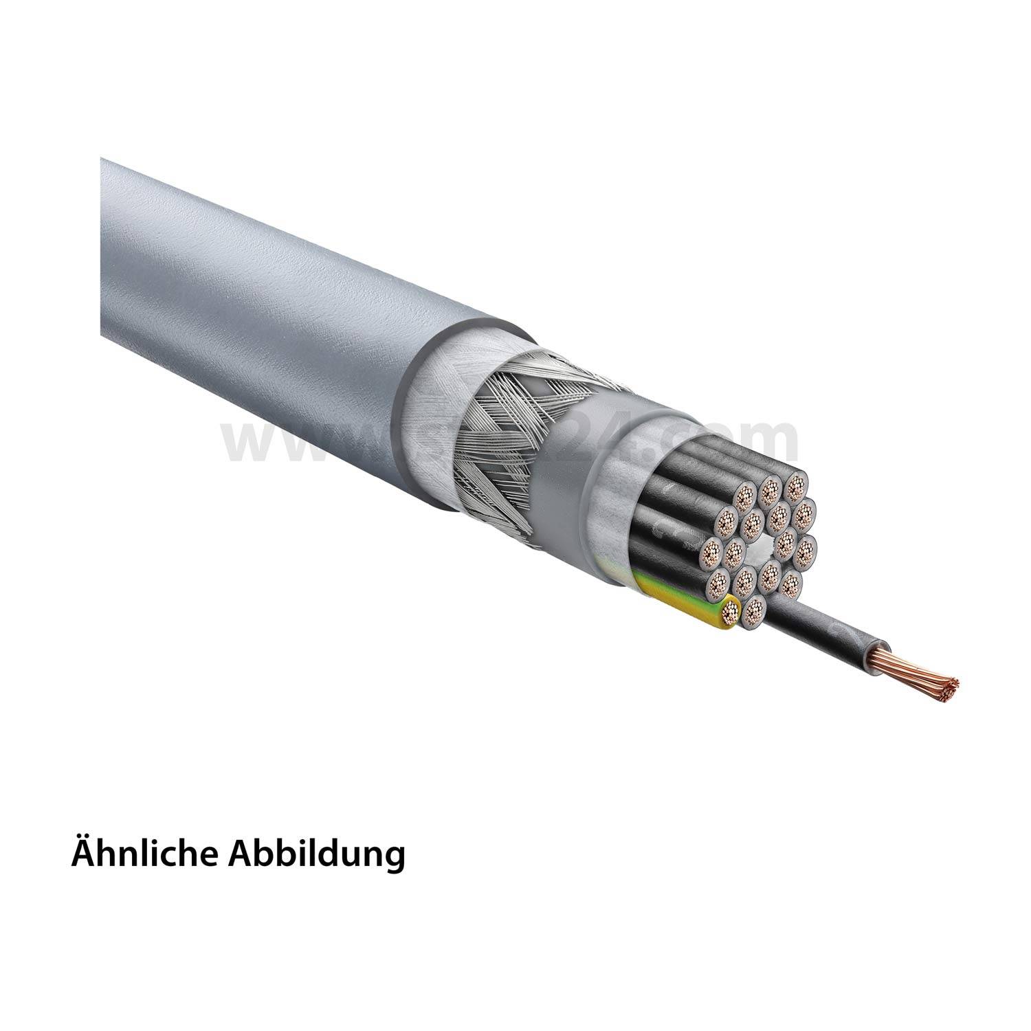 Eine detailnahe Illustration eines Mehrleiterkabels mit freigelegten Kupferdrähten an einem Ende, die Schichten von Isolierung und Abschirmung zeigen.