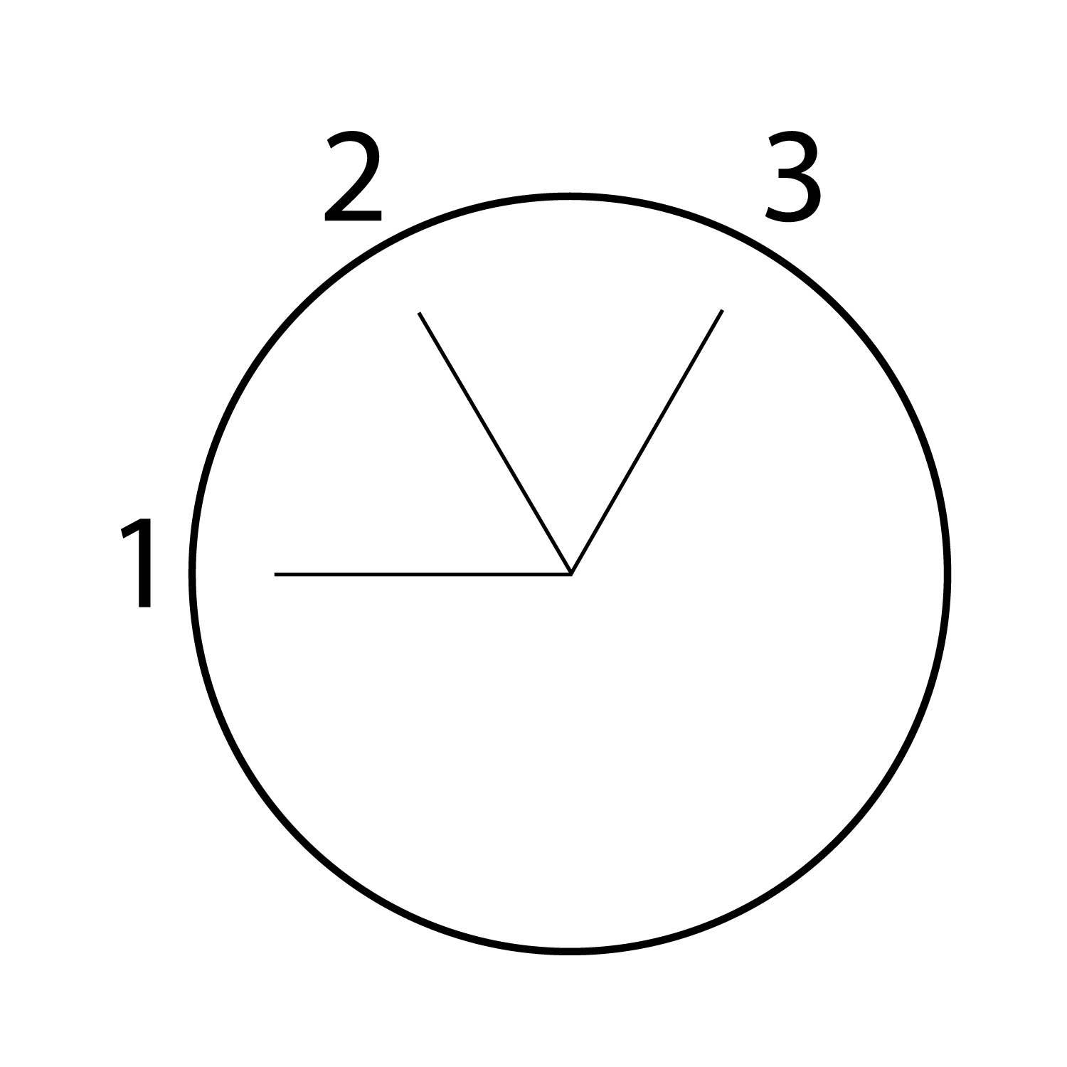 Zifferblatt einer Uhr, das 3 Uhr zeigt, mit markierten Zahlen 1, 2 und 3, wobei sowohl Stunden- als auch Minutenzeiger auf 3 zeigen, was die Uhrzeit angibt.