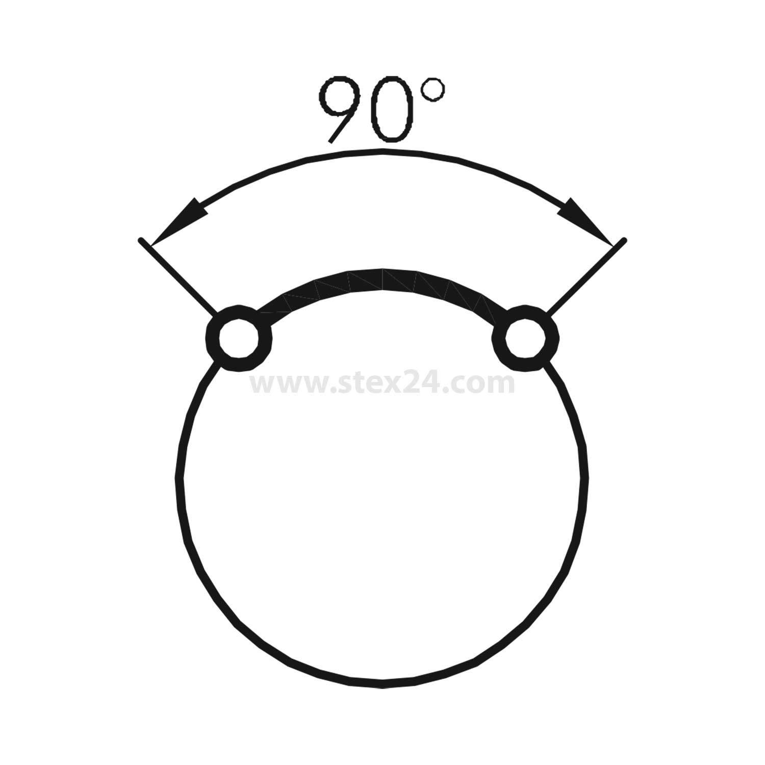 90-Grad-Winkel in einem geometrischen Diagramm mit zwei Punkten auf dem Umfang eines Kreises und einem Bogen, der diese verbindet und den rechten Winkel hervorhebt.