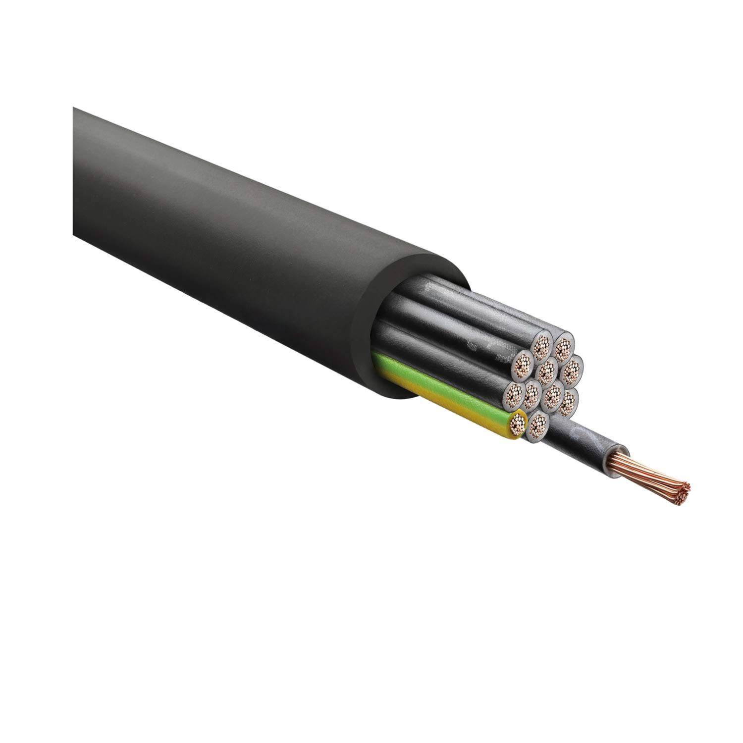 Querschnitt eines mehrdrahtigen elektrischen Kabels, der Kupferdrähte zusammengebündelt zeigt und die Anordnung der Leiter verdeutlicht.