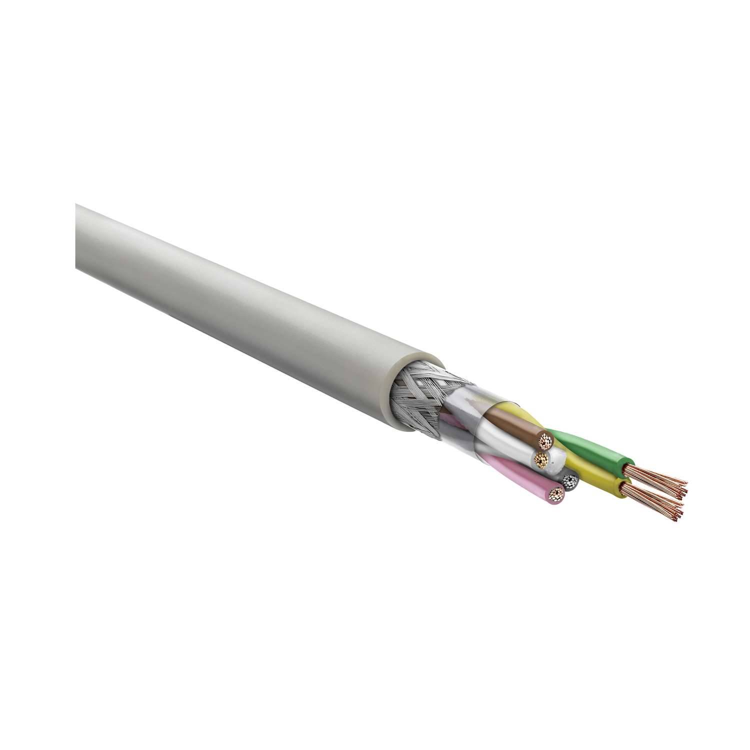 Querschnitt eines mehradrigen Kabels mit farbig isolierten Drähten in einer grauen Außenhülle.