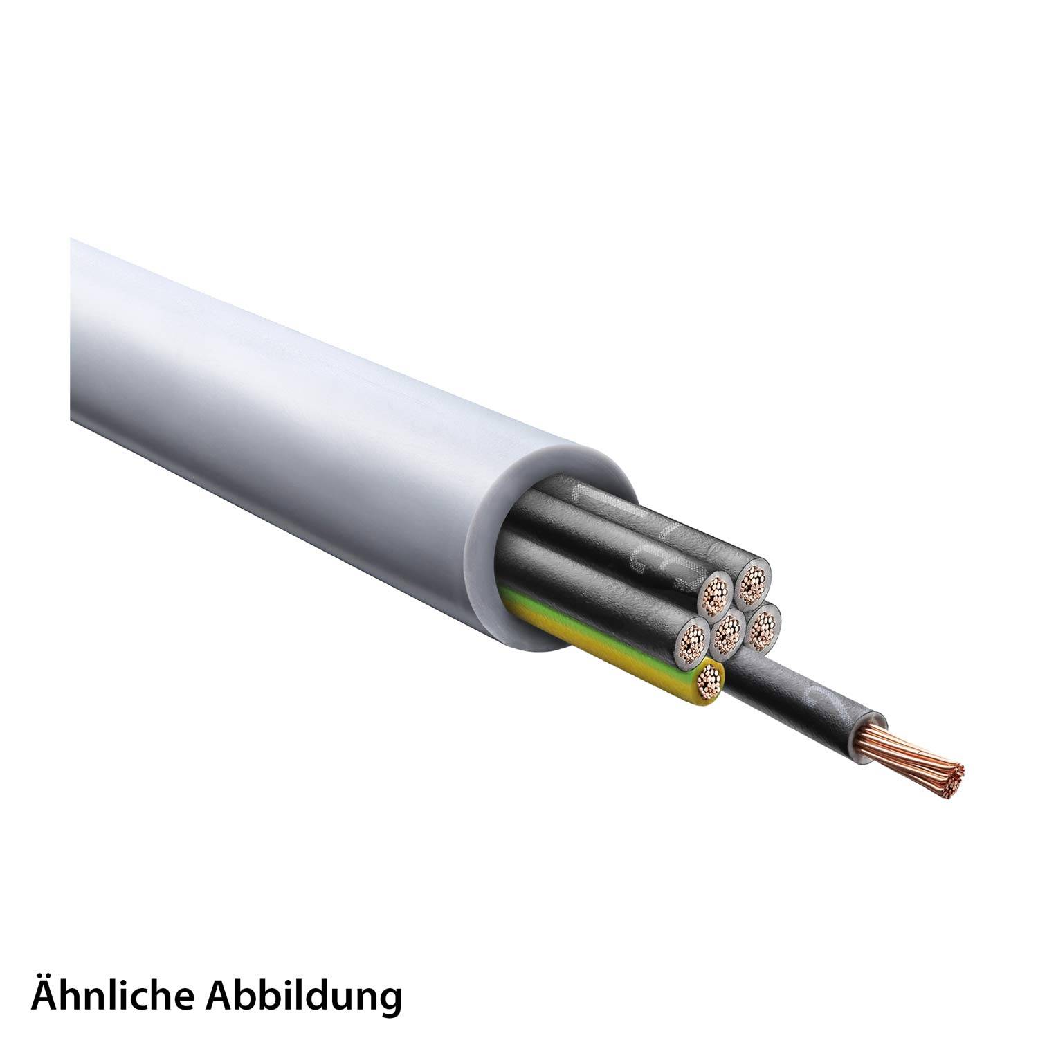Ein Querschnitt eines Kabels zeigt mehrere isolierte Drähte und einen freigelegten Kupferdraht, was elektrische Verbindungskomponenten veranschaulicht.