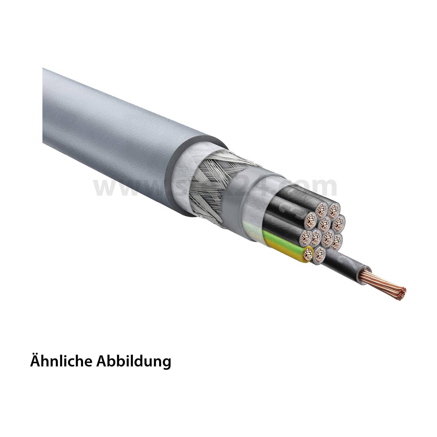 Ähnliche Abbildung