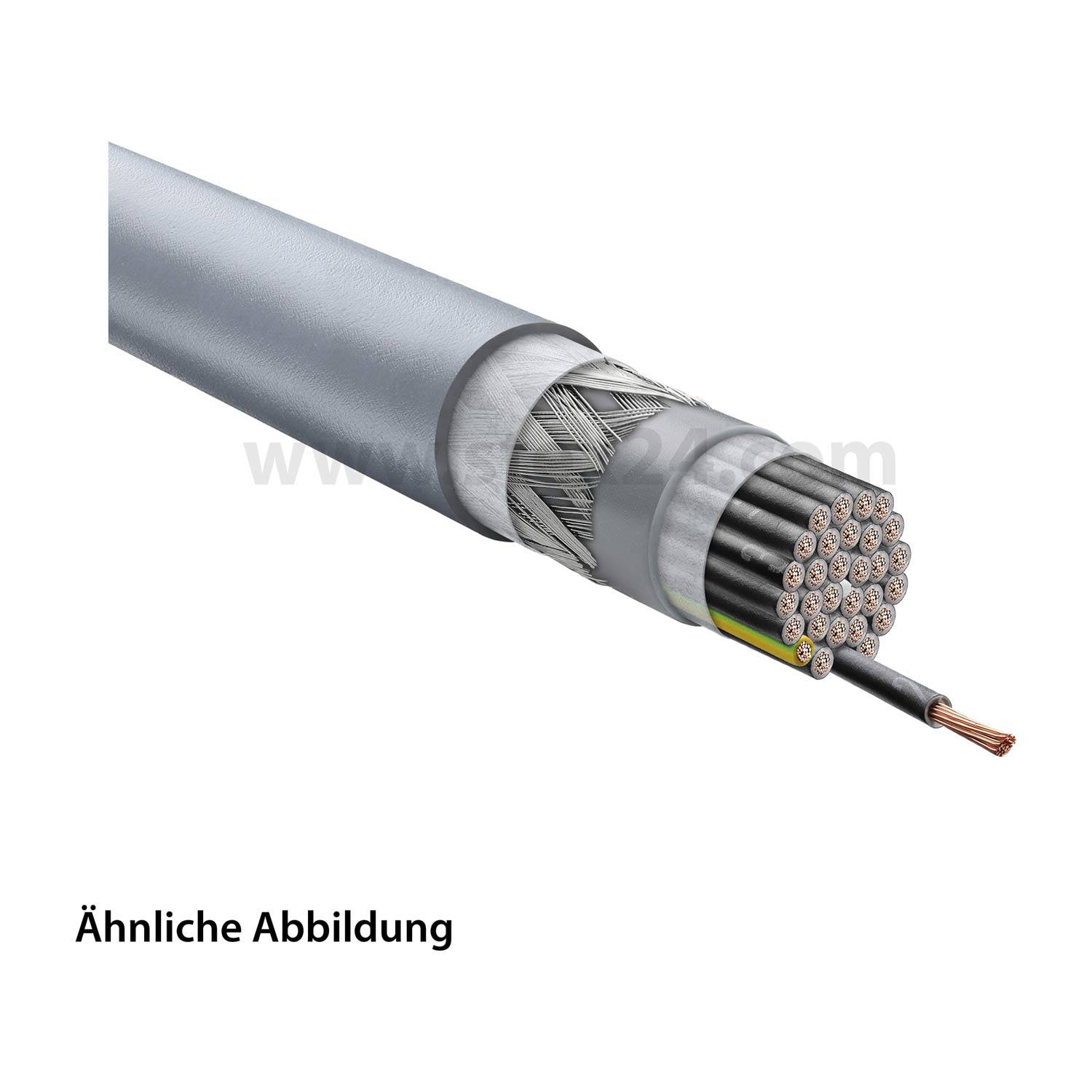 Kabelquerschnittsdiagramm, das mehrere Schichten zeigt: äußere graue Ummantelung, geflochtene Drahtumflechtung, innere schwarze Umhüllung und Kupferdrähte.