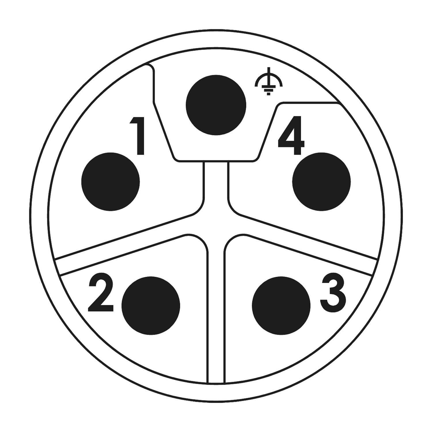 4-polige XLR-Steckverbinder-Diagramm mit Darstellung der Pinnummern 1, 2, 3 und 4 mit Massesymbol zur Kennzeichnung des Massepins.