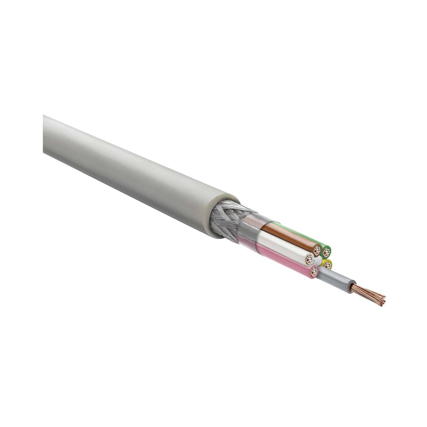 Ein Querschnitt eines Koaxialkabels, das mehrere farbige Drähte und Abschirmungsschichten zur elektrischen Isolierung und Signalübertragung zeigt.