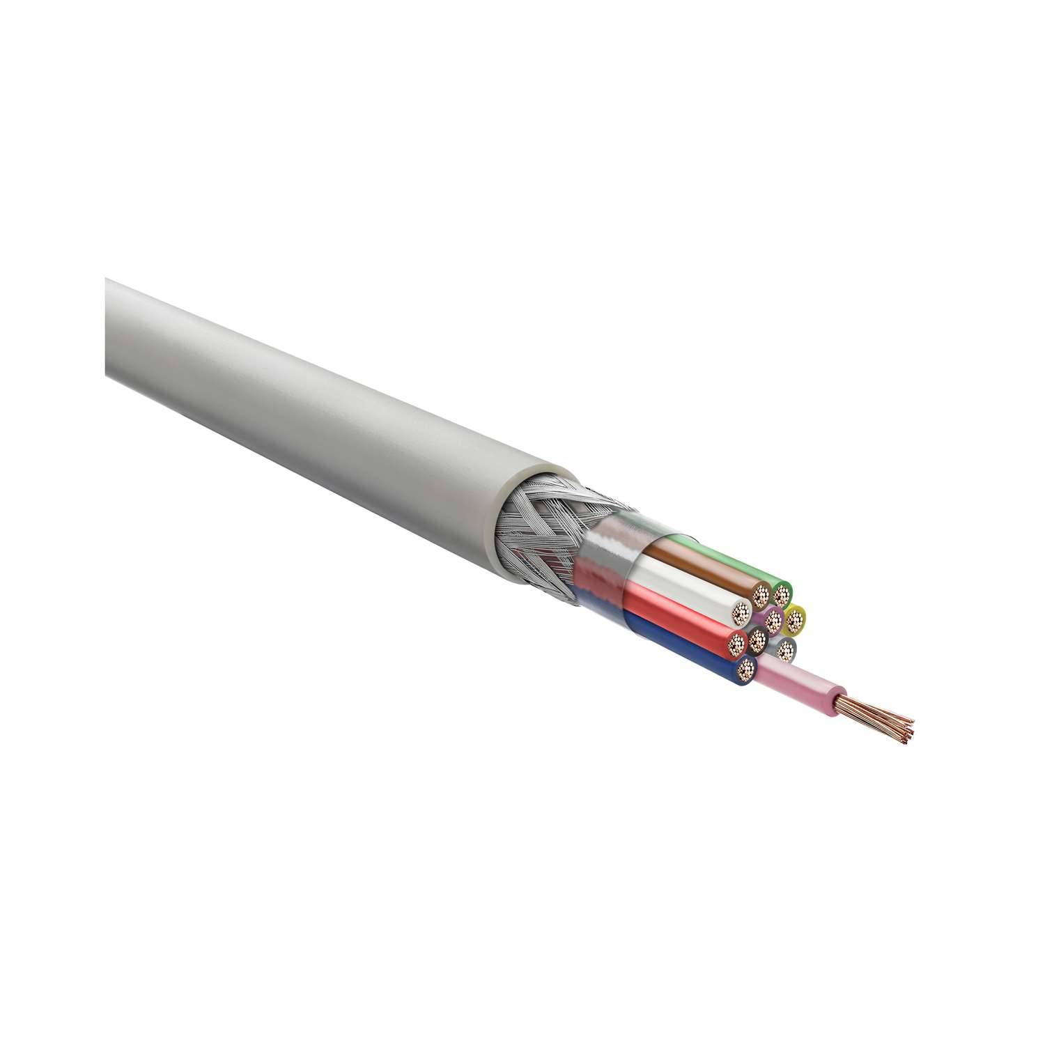Ein Querschnitt eines mehradrigen Kabels zeigt farbig isolierte Drähte und eine Metallabschirmung unter einer äußeren Schutzschicht.