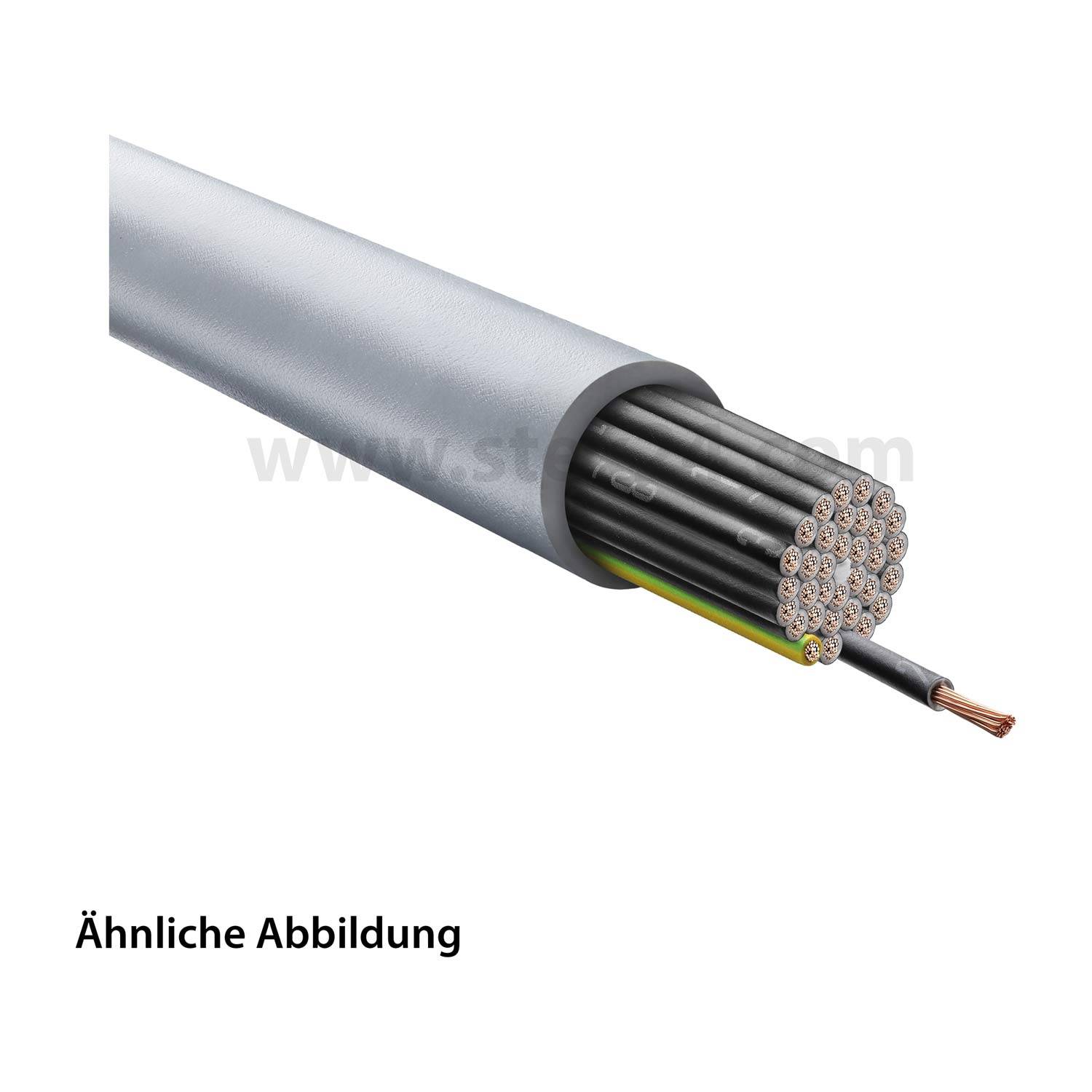 Ein Querschnitt eines Mehrkern-Elektrokabels, der mehrere isolierte Drähte und einen blanken Kupferdraht zeigt, der aus einer grauen Ummantelung herausragt.