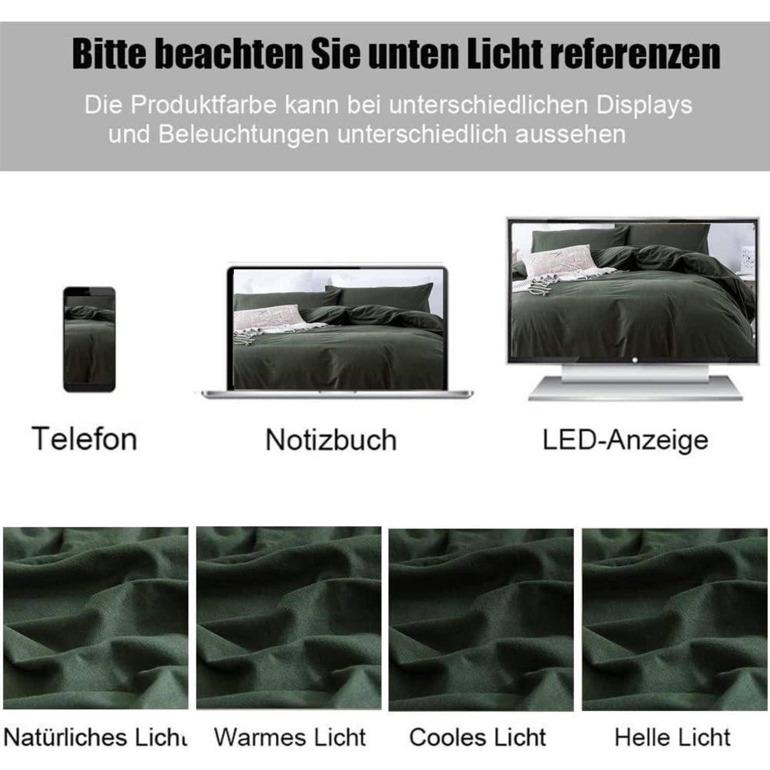 Das Bild zeigt einen deutschen Text, der darauf hinweist, dass die Produktfarbe auf verschiedenen Displays variieren kann. Es enthält Darstellungen eines Telefons, eines Notebooks und einer LED-Anzeige sowie Stoffmuster unter verschiedenen Beleuchtungsbedingungen: natürliches, warmes, kühles und helles Licht.
