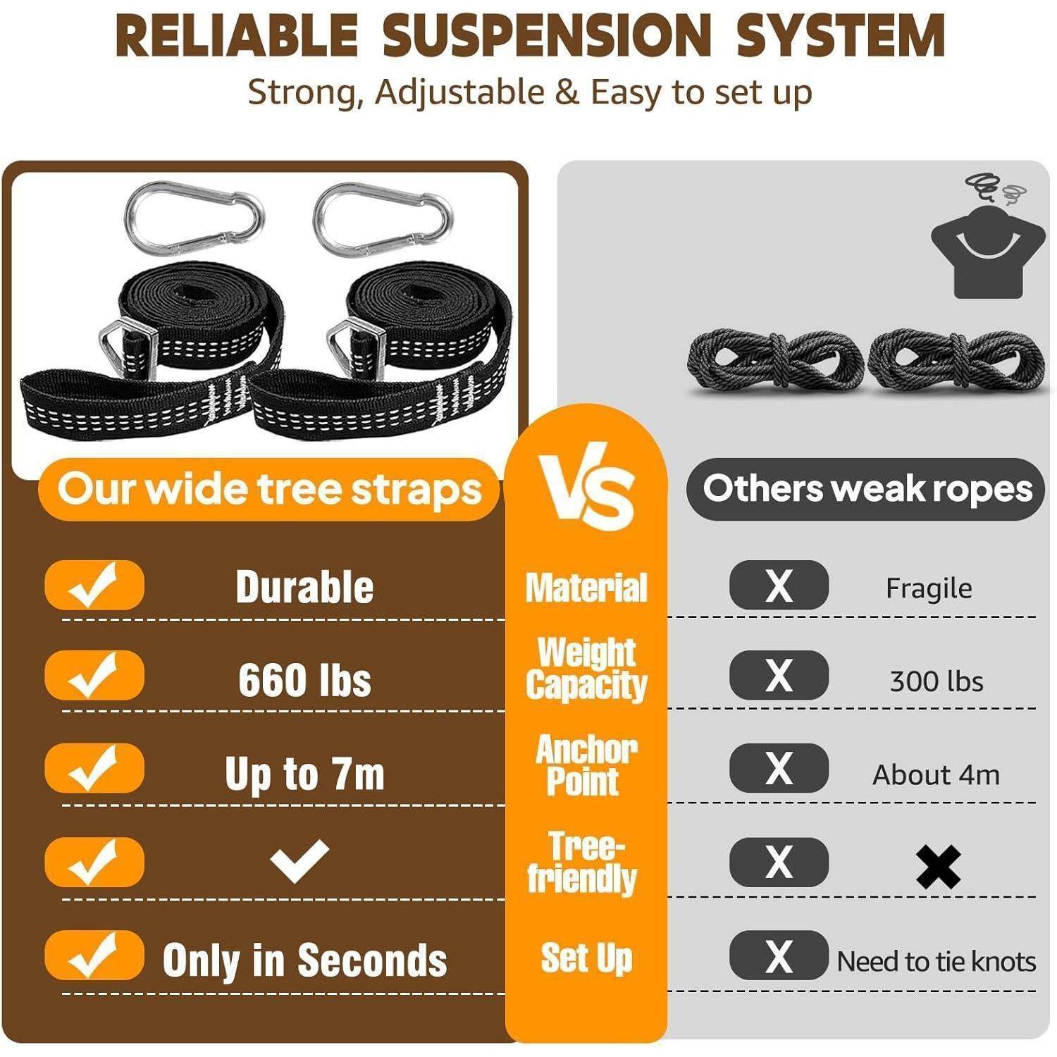 Hängematte aus Baumwolle mit Spreizstab & Kopfkissen, 300kg, tragbar