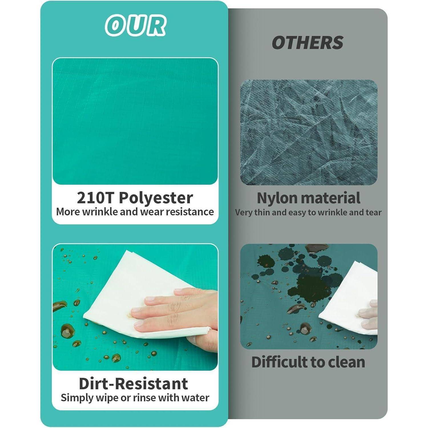Unser 210T Polyester zeigt eine höhere Knitterresistenz und einfachere Reinigung im Vergleich zu anderen Produkten mit Nylonmaterial, die dünn und schwer zu reinigen sind.