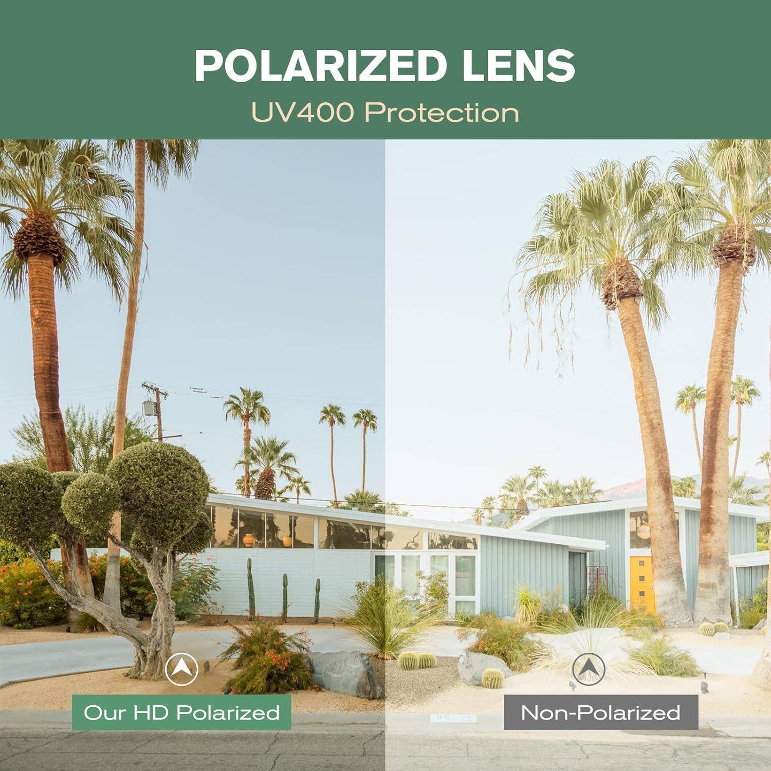 Sonnenbrille Herren Polarisiert UV400 Angeln Klassisch Schwarz