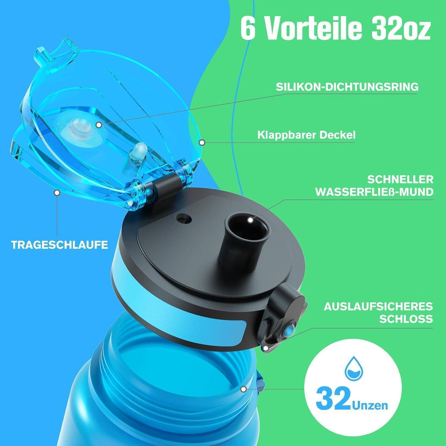 Bild einer blauen Wasserflasche mit auf Deutsch beschrifteten Merkmalen: Silikonabdichtungsring, klappbarer Deckel, schneller Wasserzugang, Trageriemen, Verschlussmechanismus, Größe 32 oz.