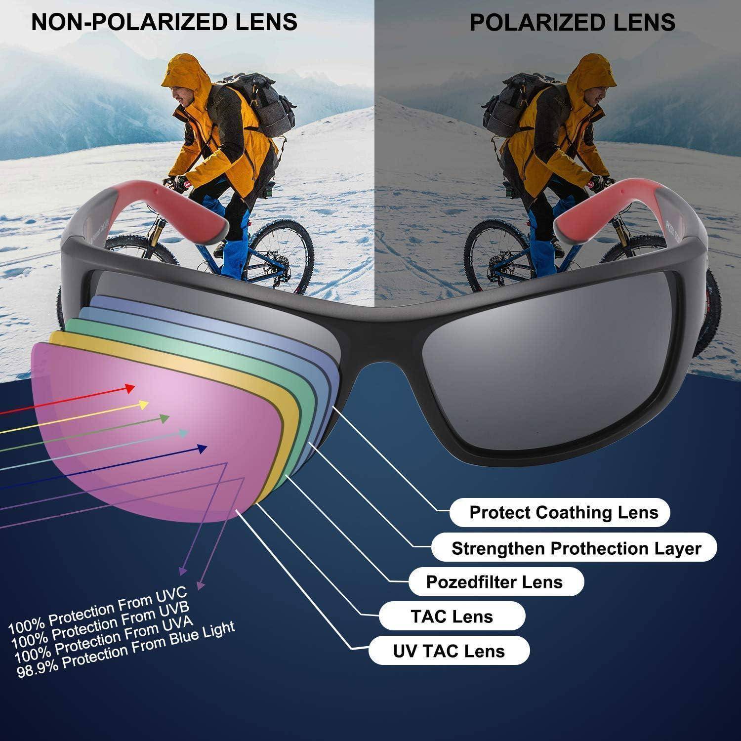 Polarisierte Sonnenbrille Herren Sportbrille Radsport UV400 Schutz Cat