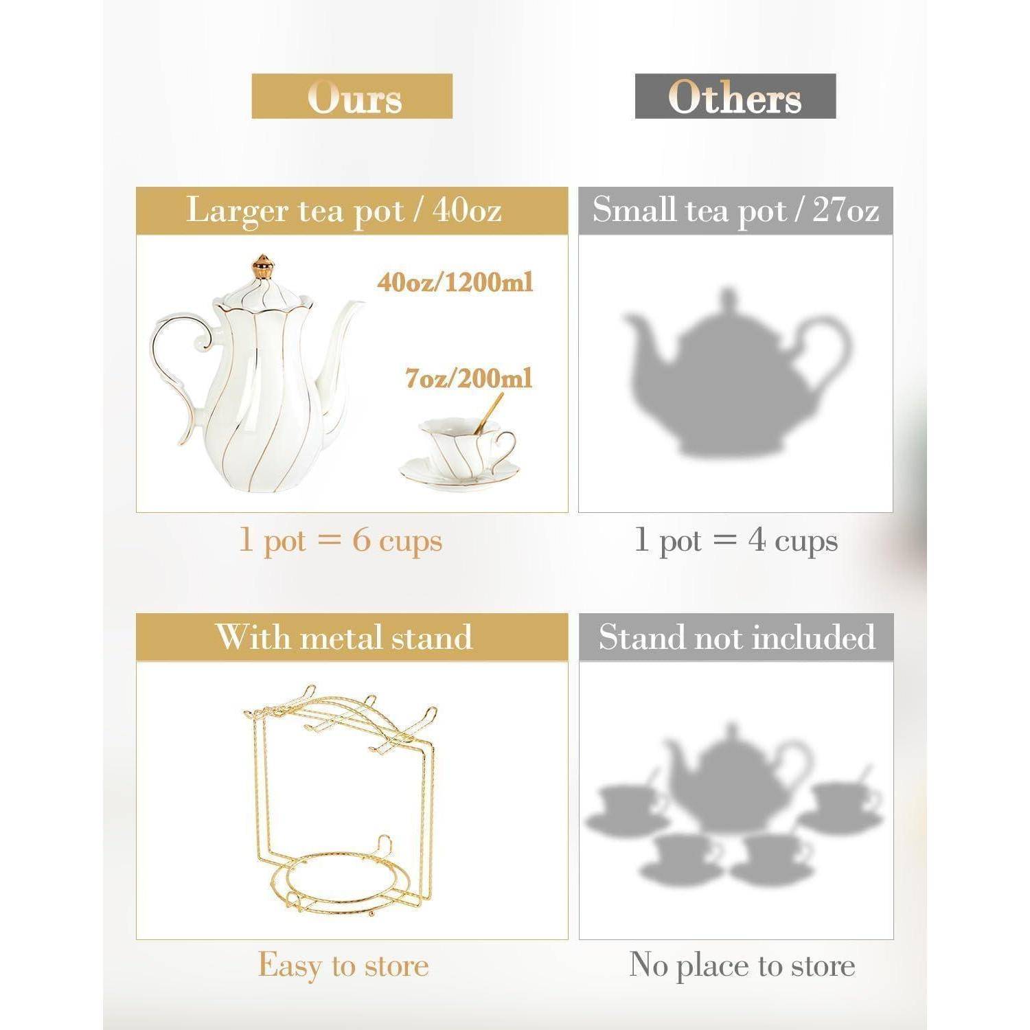22-teiliges weißes Porzellan-Tee-Set für 6 Personen mit goldenem Rand