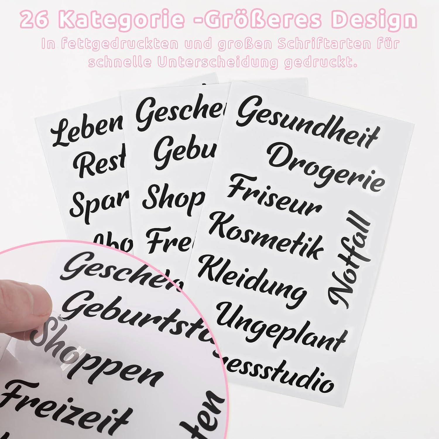 Eine Hand hält ein Blatt mit Kategoriebezeichnungen auf Deutsch, mit fetten, großen Buchstaben zur schnellen Identifikation. Hauptbeschriftungen umfassen 'Gesundheit', 'Shoppen' und 'Kosmetik'.