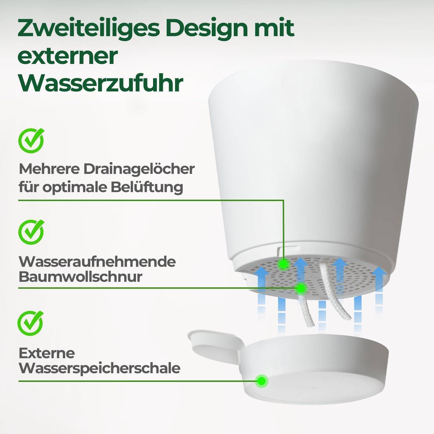 16,5cm Kunststoff Blumentopf Bewässerungssystem 6er-Set