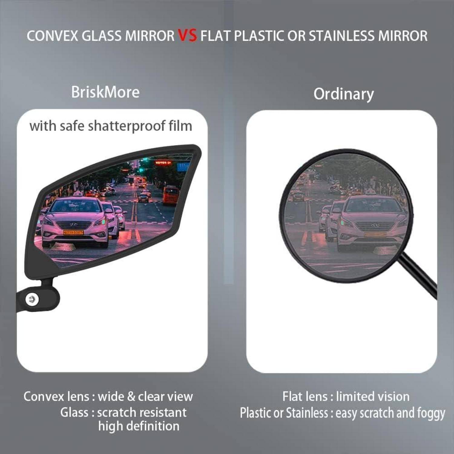 Fahrradspiegel Lenker Glaslinse kratzfest F Blue Lens for Right side