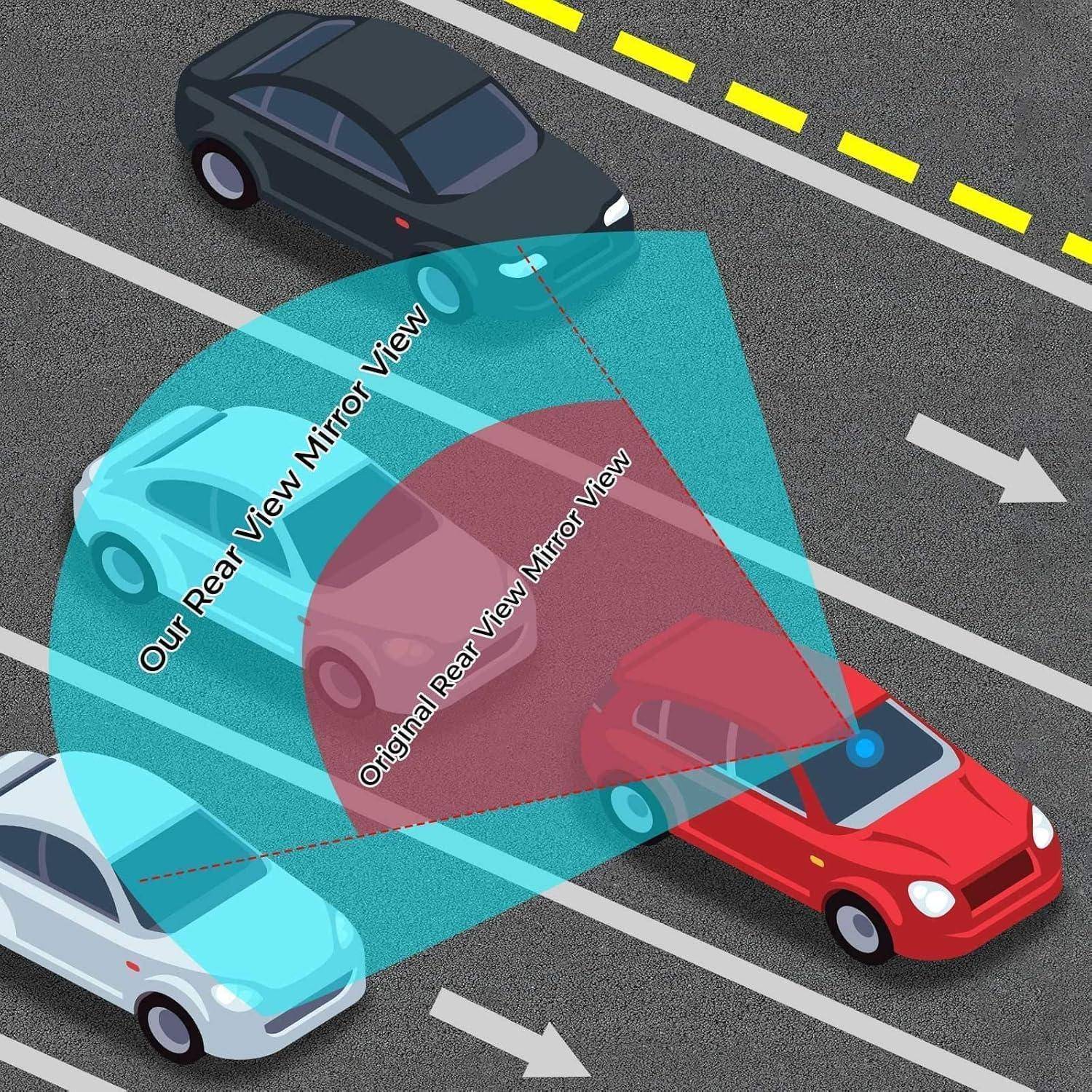 Abbildung, die eine Draufsicht von Autos auf einer Straße zeigt und dabei die erweiterte Rückspiegel-Abdeckung mit einem größeren blauen Bereich im Vergleich zu einem kleineren roten Bereich hervorhebt.