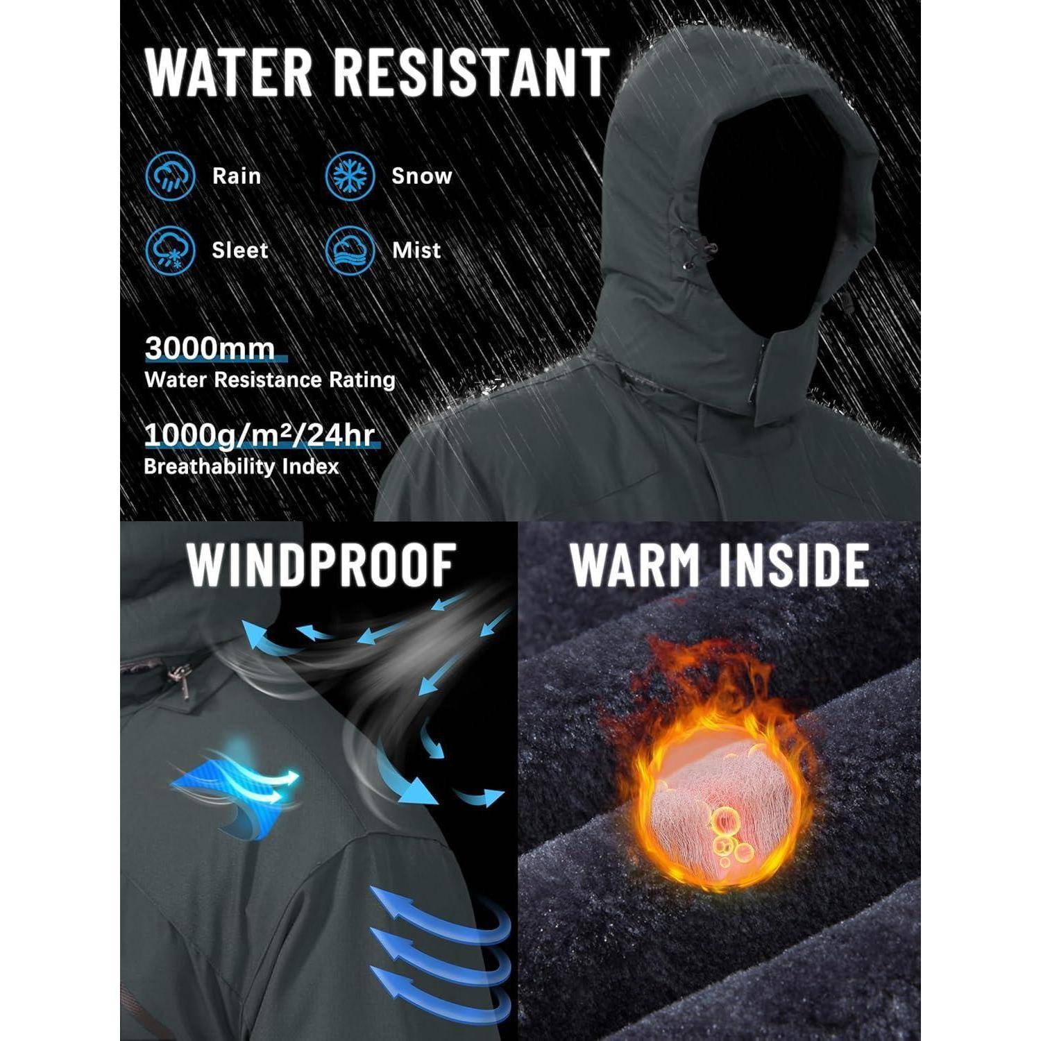 Eine Kapuzenjacke, die als wasserabweisend und winddicht mit einer 3000mm-Bewertung und einer Atmungsaktivität von 1000g/m²/24h beschrieben wird, mit einer warmen Fütterung.