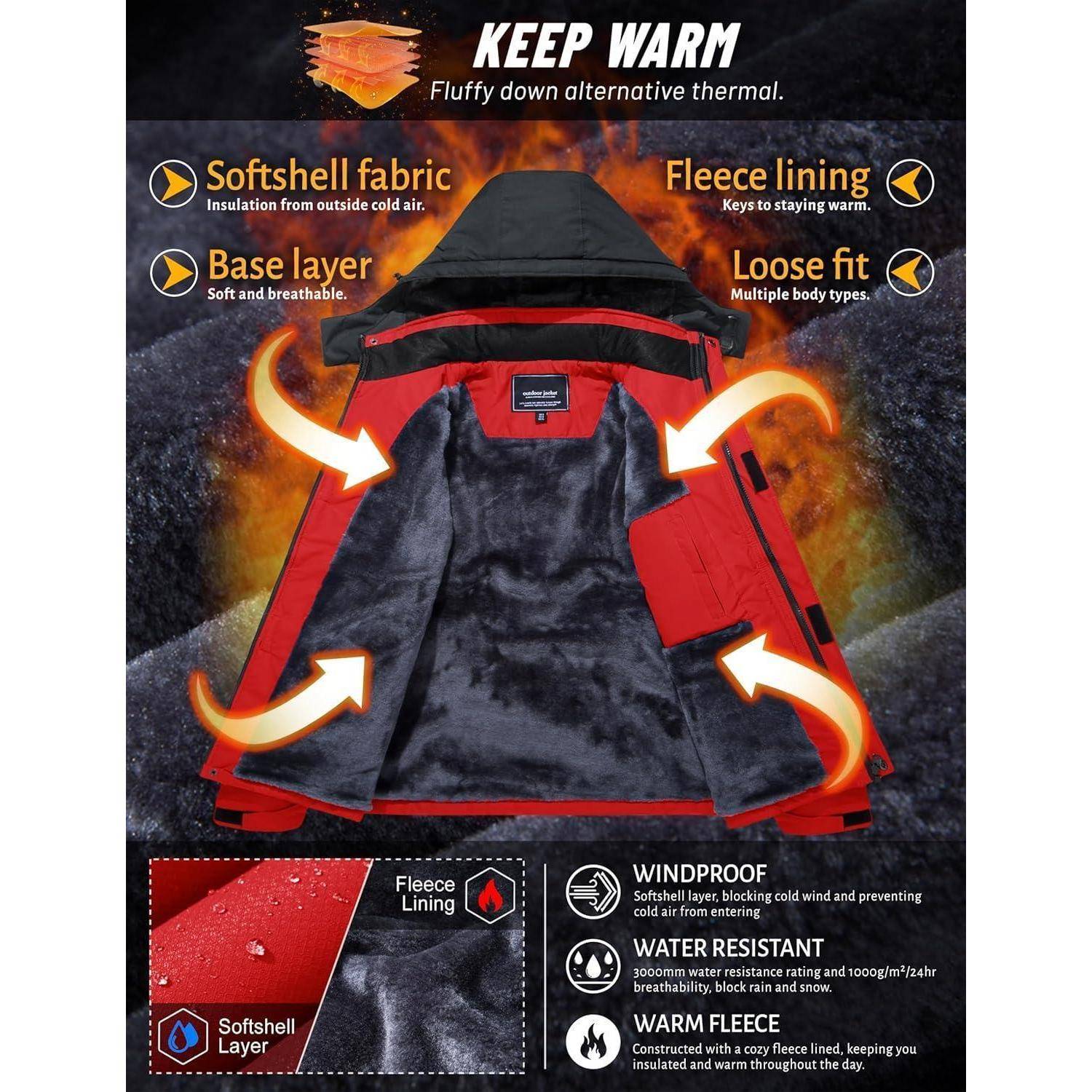 "Warm bleiben" Jacke - Anzeige: Ausgestattet mit Softshell-Stoff, Fleece-Futter und lockerer Passform. Hervorgehoben: winddicht, wasserabweisend und mit warmem Fleece.