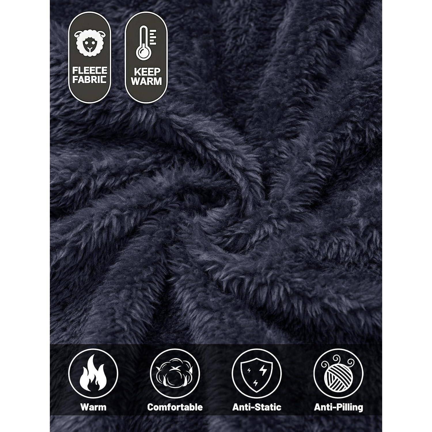 Fleece-Stoff-Textur dargestellt; Merkmale umfassen ‚Warm', ‚Bequem', ‚Antistatisch', ‚Pillingfest'; zwei Symbole: ‚Fleece-Stoff', ‚Wärmend'.