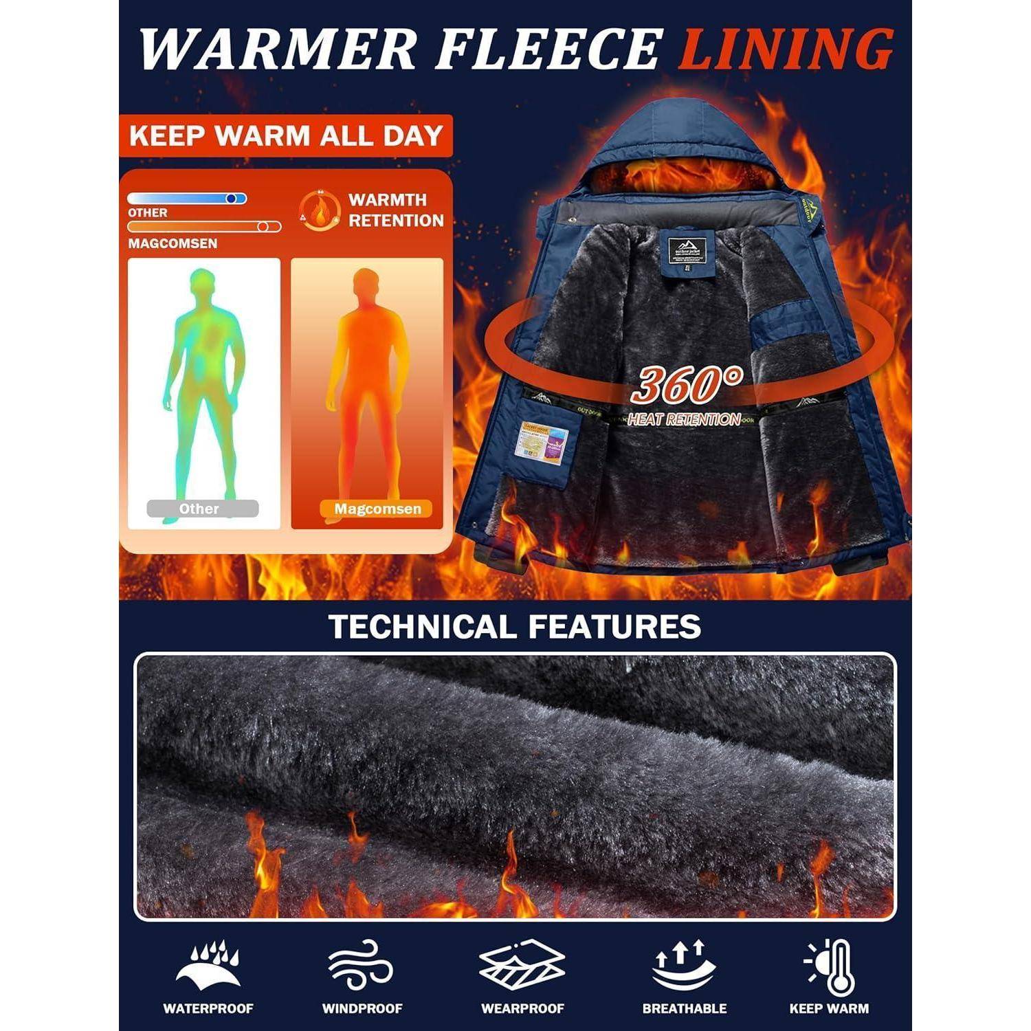 MAGCOMSEN Herren Winter Fleecejacke Warme Gefüttert Skijacke Outdoor Winddicht Wasserdicht Jacke Verdickt Funktionsjacke mit Abnehmbarer Kapuze für