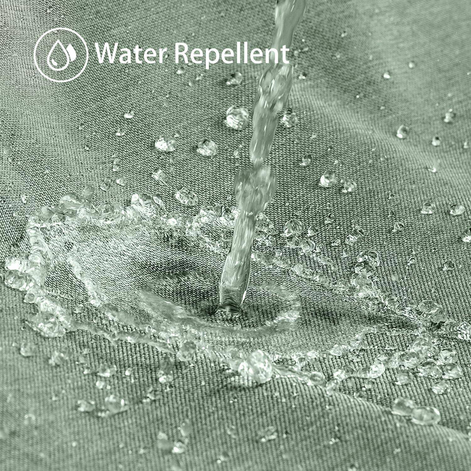Wassertropfen spritzen auf eine grüne Stoffoberfläche und bilden Tropfen, die Wasserabweisende Eigenschaften zeigen. Text liest sich 