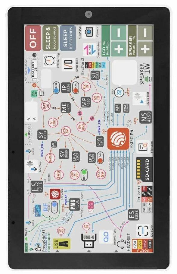 M5Stack Tab5 IoT-Kit ESP32-P4, Wi-Fi 6, 5-Punkt-Touch, 2MP Kamera, USB-A/C, RS-485, ohne Akku