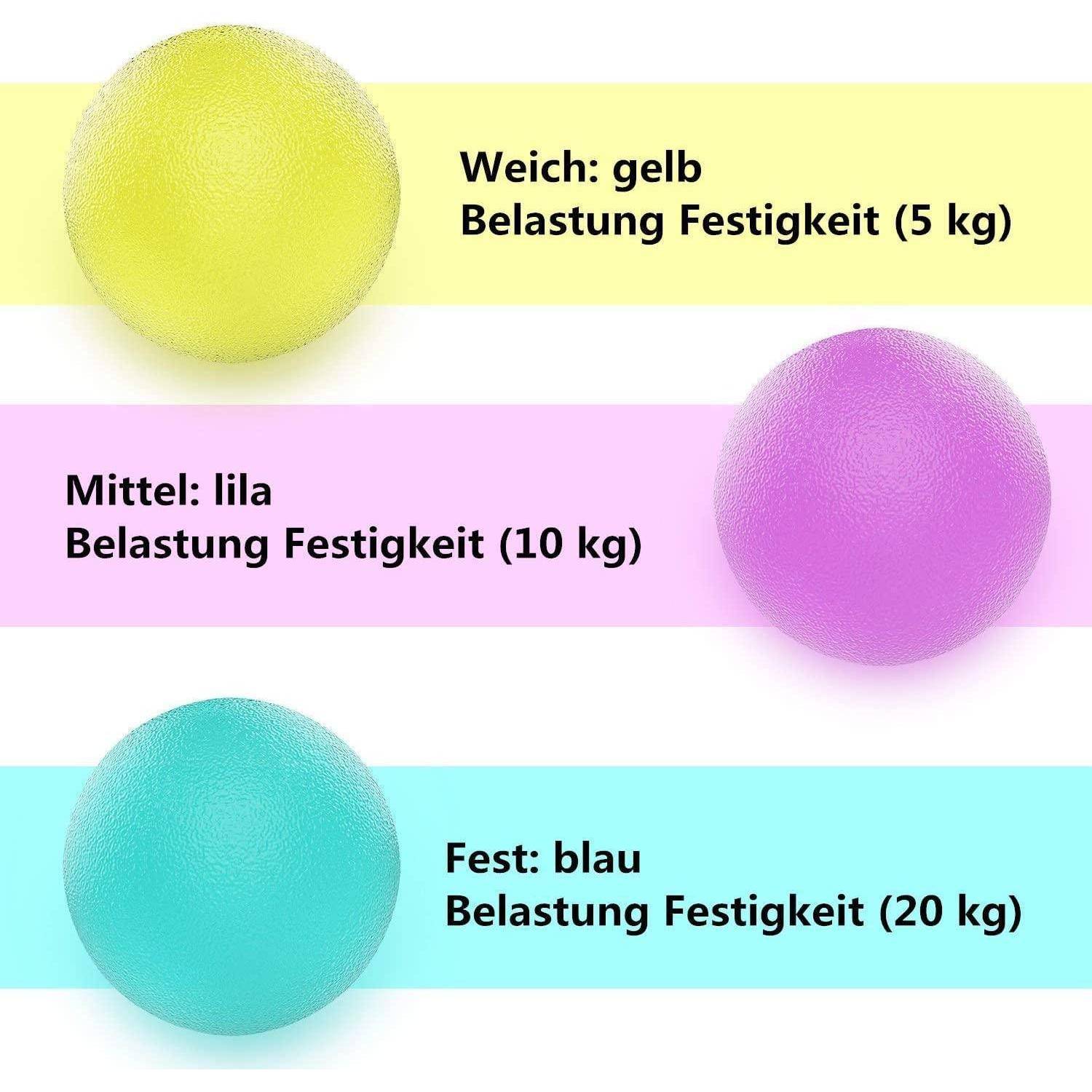 Drei farbige Bälle repräsentieren verschiedene Festigkeitsstufen: gelb (weich, 5 kg), lila (mittel, 10 kg), blau (fest, 20 kg).