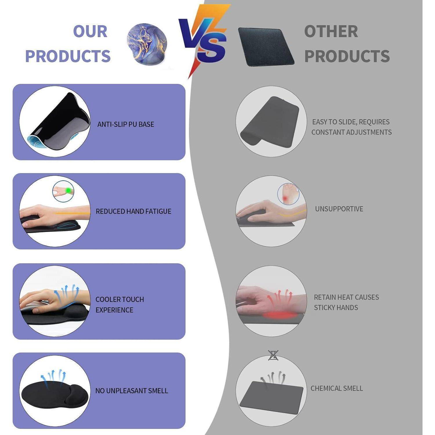 Ergonomisches Mousepad mit Handauflage und Gelkissen
