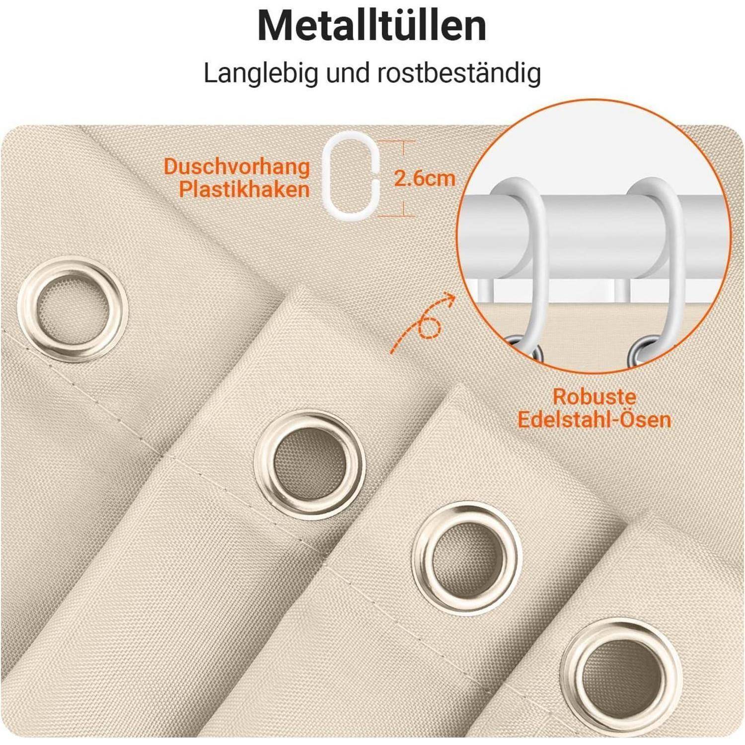 Metallösen heben die Haltbarkeit und Korrosionsbeständigkeit hervor, mit einem Bild, das Kunststoffhaken und robuste Edelstahl-Ösen zeigt.