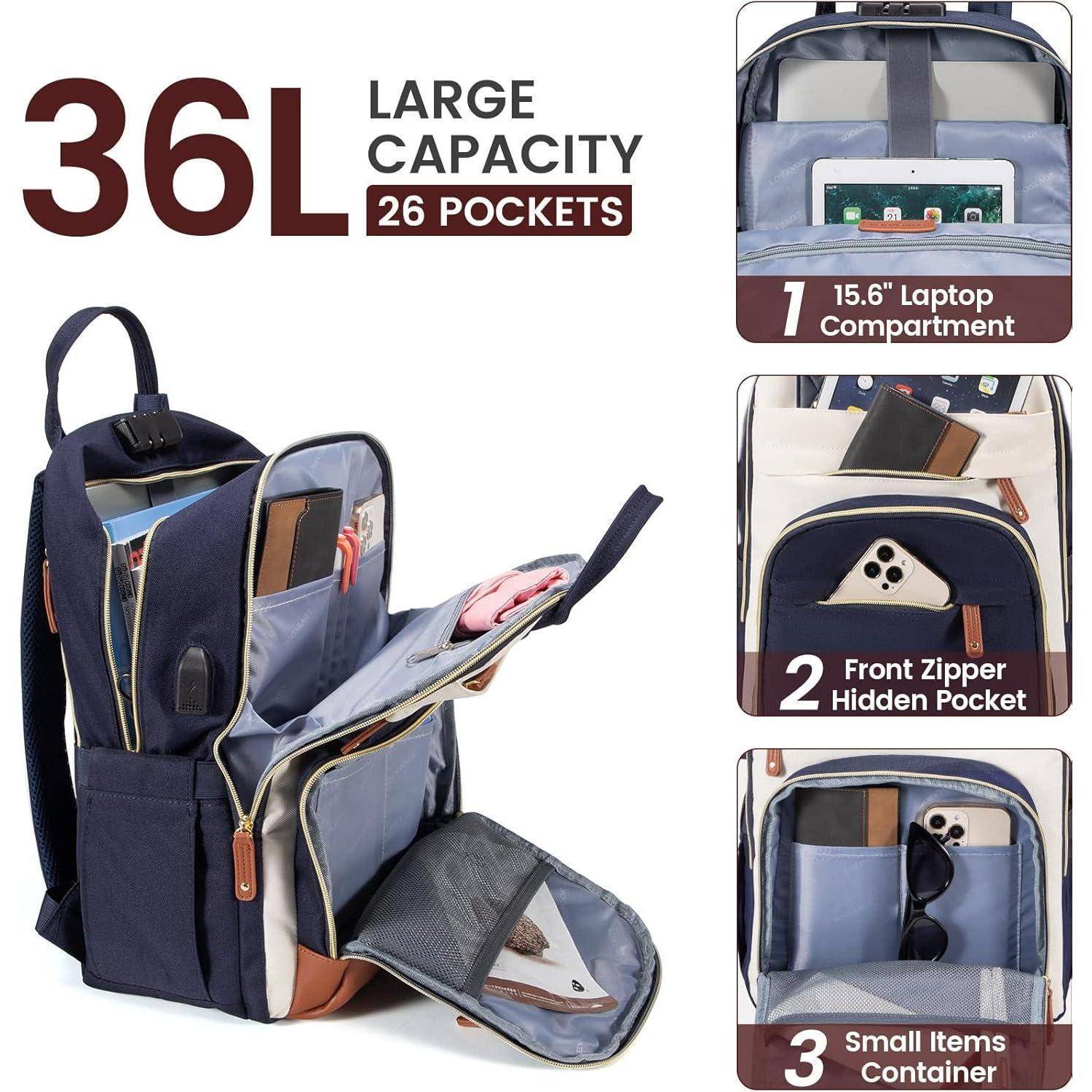 Rucksack-Bild zeigt '36L Großes Fassungsvermögen, 26 Taschen' mit Funktionen: 1. 15,6