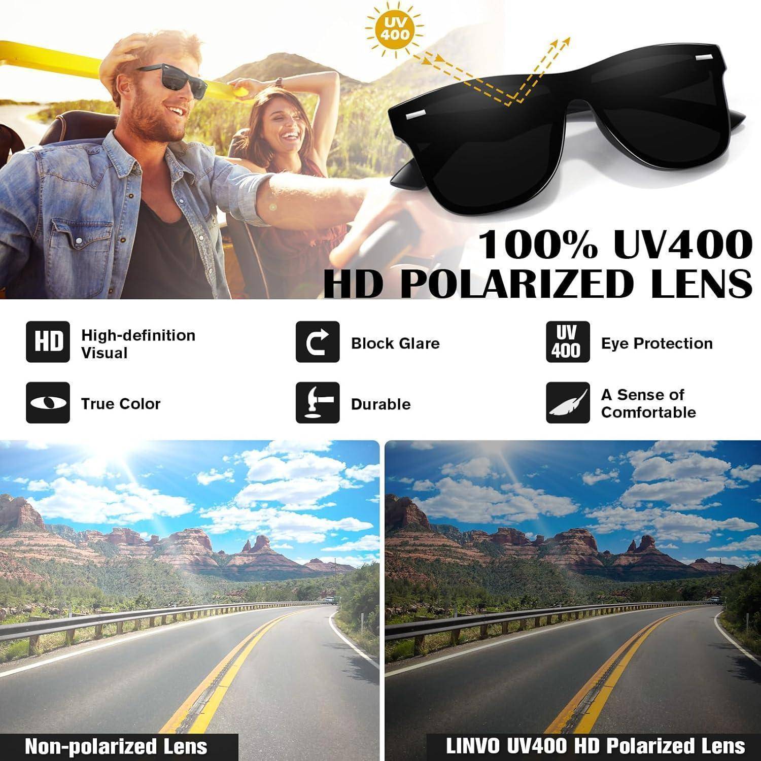Sonnenbrillen-Anzeige: Zwei Bilder zeigen eine Straßenansicht mit und ohne polarisierte Linse; verbesserte Farben und reduzierter Blendeffekt werden hervorgehoben.