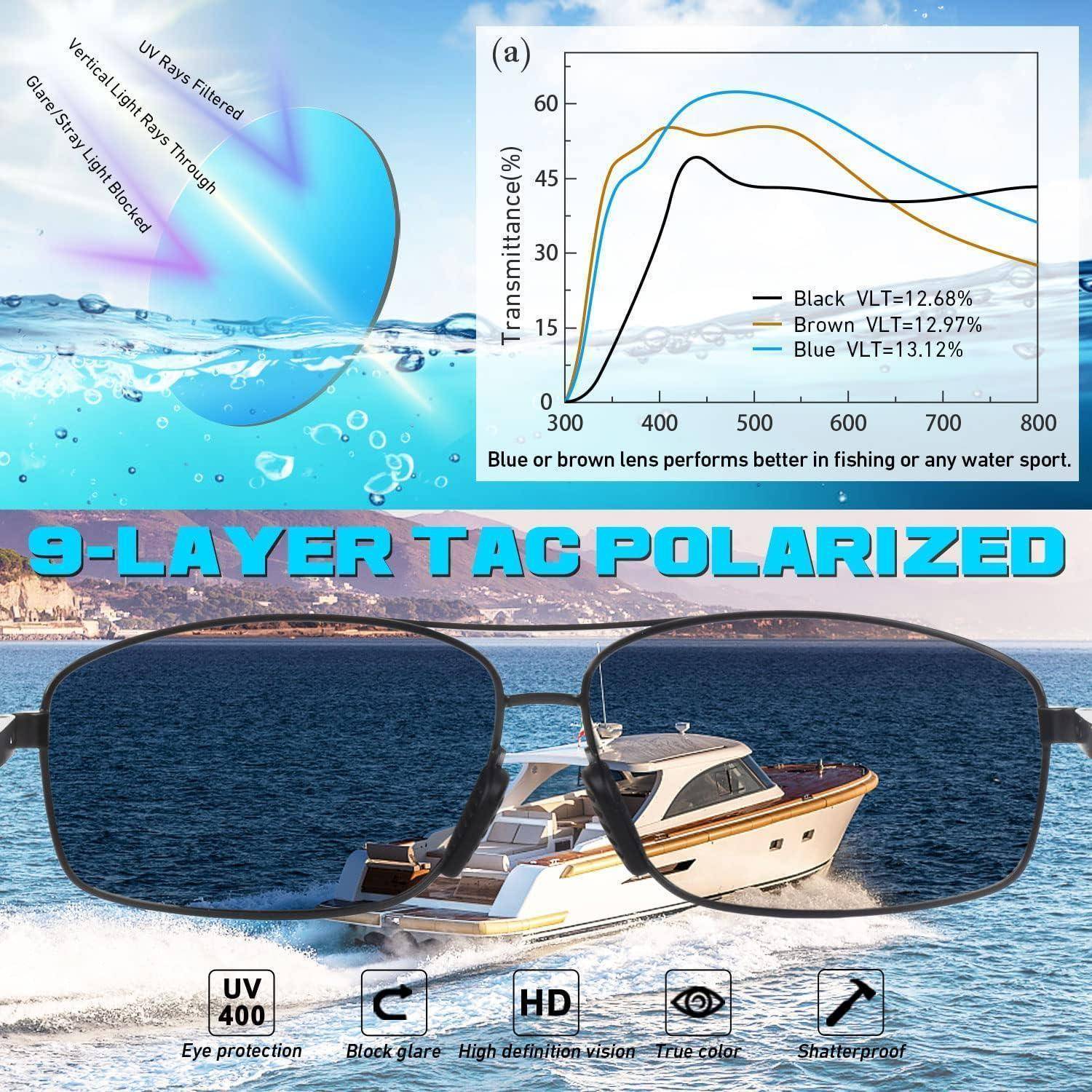 Sonnenbrille Herren Polarisiert Al-Mg Metallrahmen UV400 Schutz CAT 3