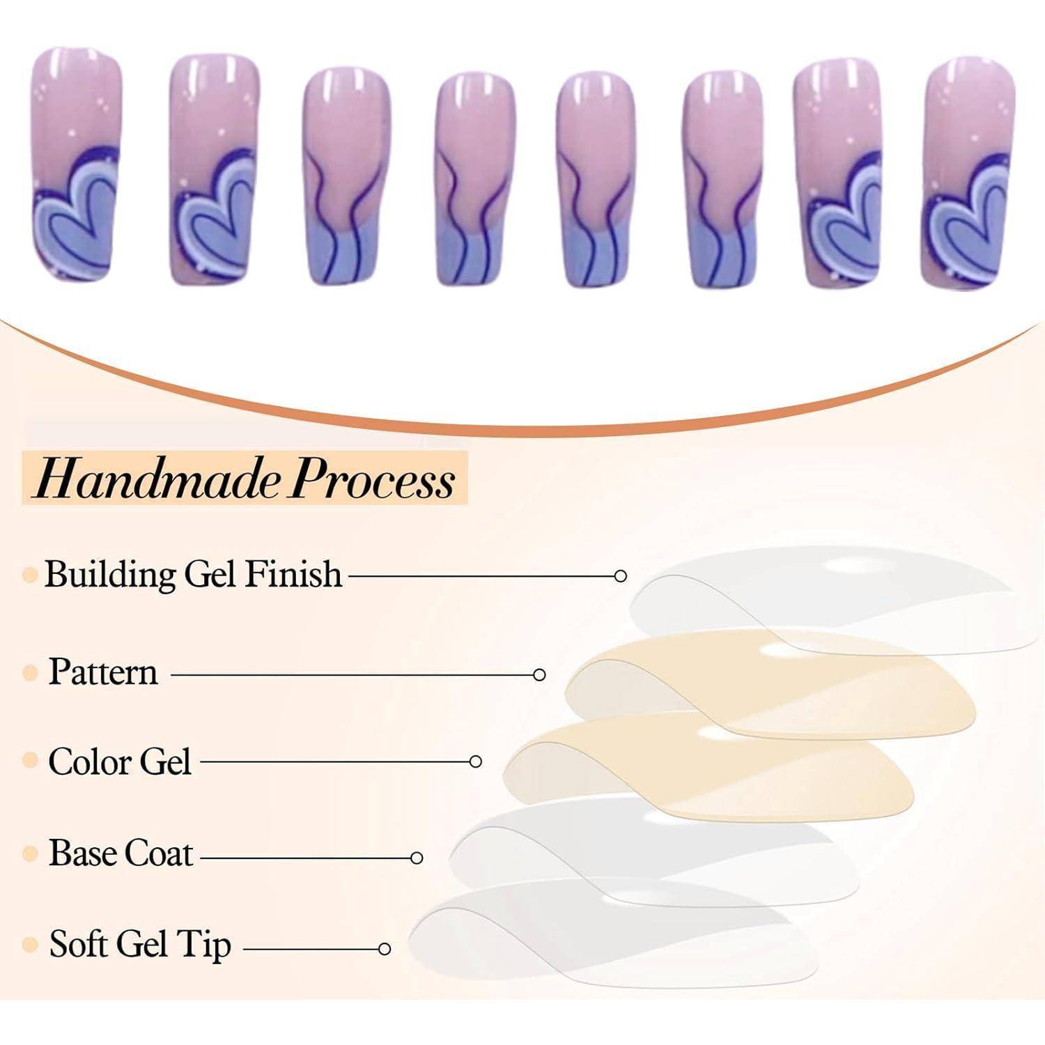 Nagelset mit Designs aus violettem Herzen. Text erklärt den 'Handgemachten Prozess': Aufbau-Gel-Finish, Muster, Farbgel, Grundlack, weiche Gel-Spitze.