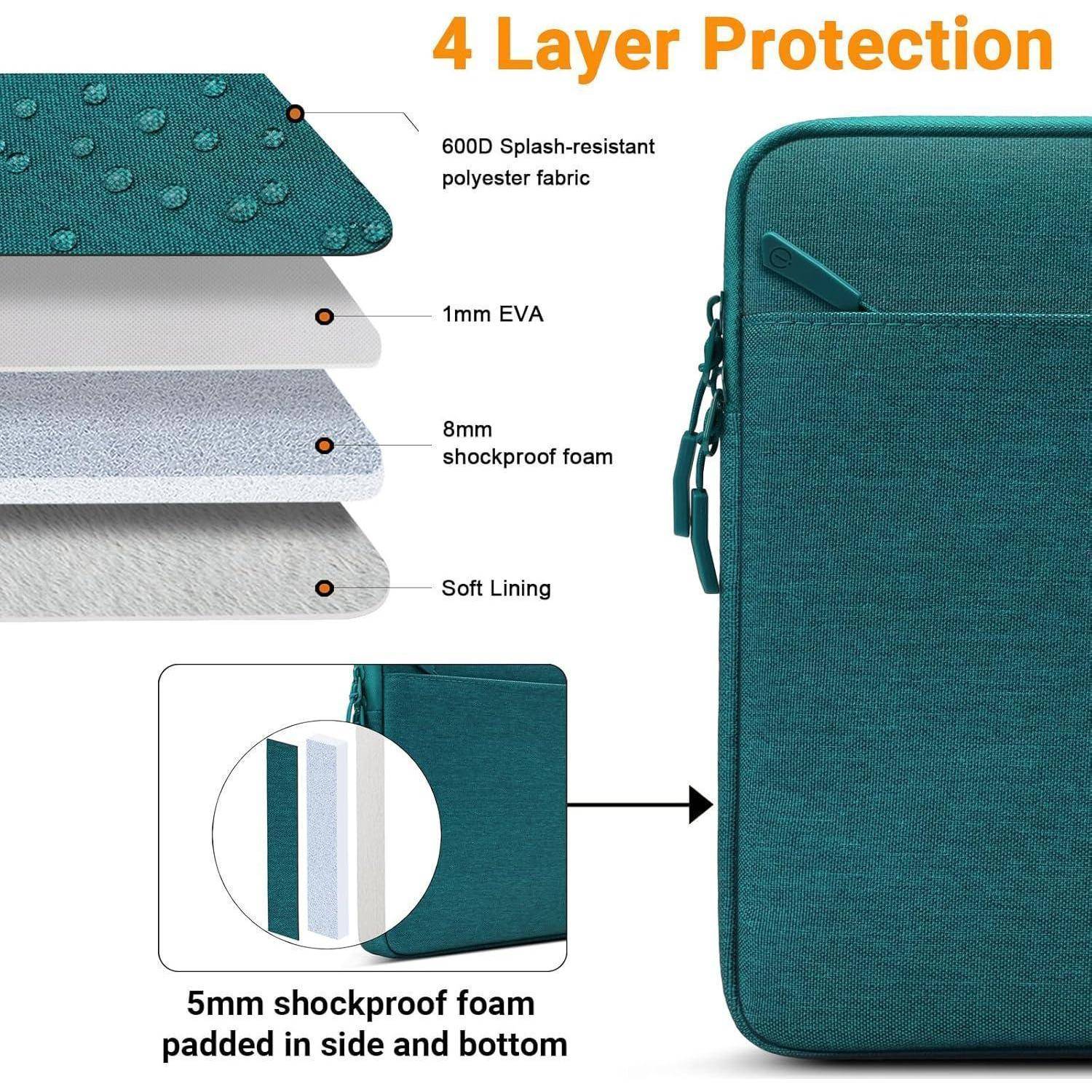 Laptoptasche Zubehörtasche Schutzhülle 16 Zoll MacBook Pro 16 Teal
