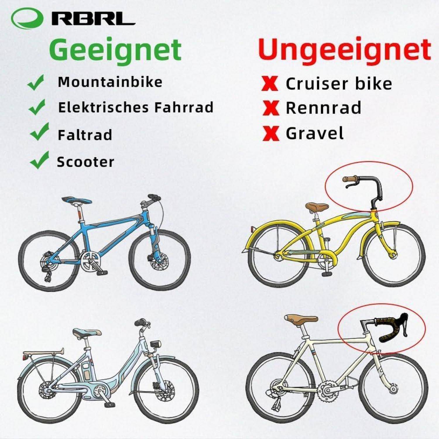 RBRL Fahrradspiegel übergroßer Rückspiegel 360° verstellbar für E-Bike