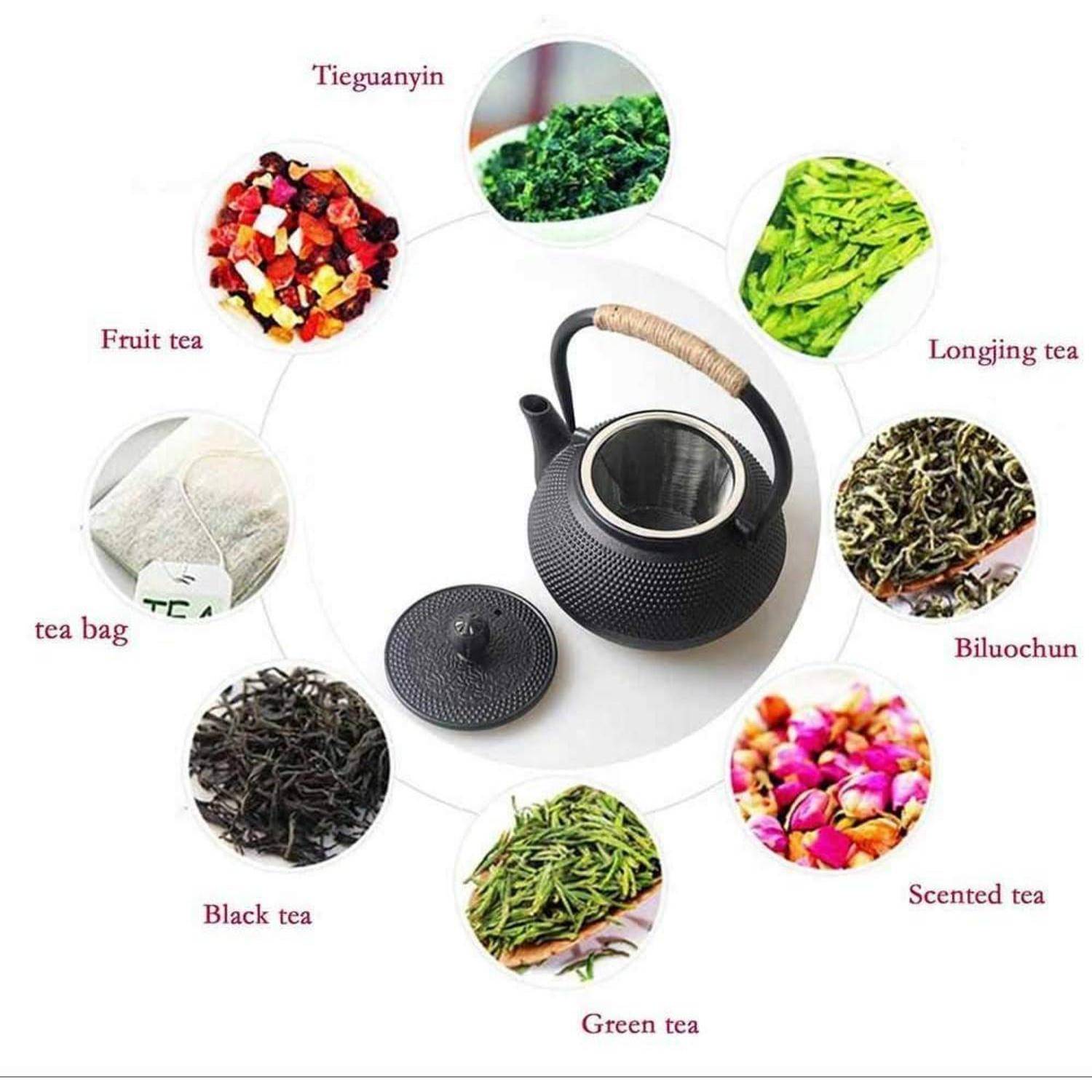 Eine schwarze Teekanne ist umgeben von Bildern verschiedener Teesorten: Tieguanyin, Longjing, Bilochun, Aromatisiert, Grün, Schwarz und Frucht, mit einem Teebeutel.