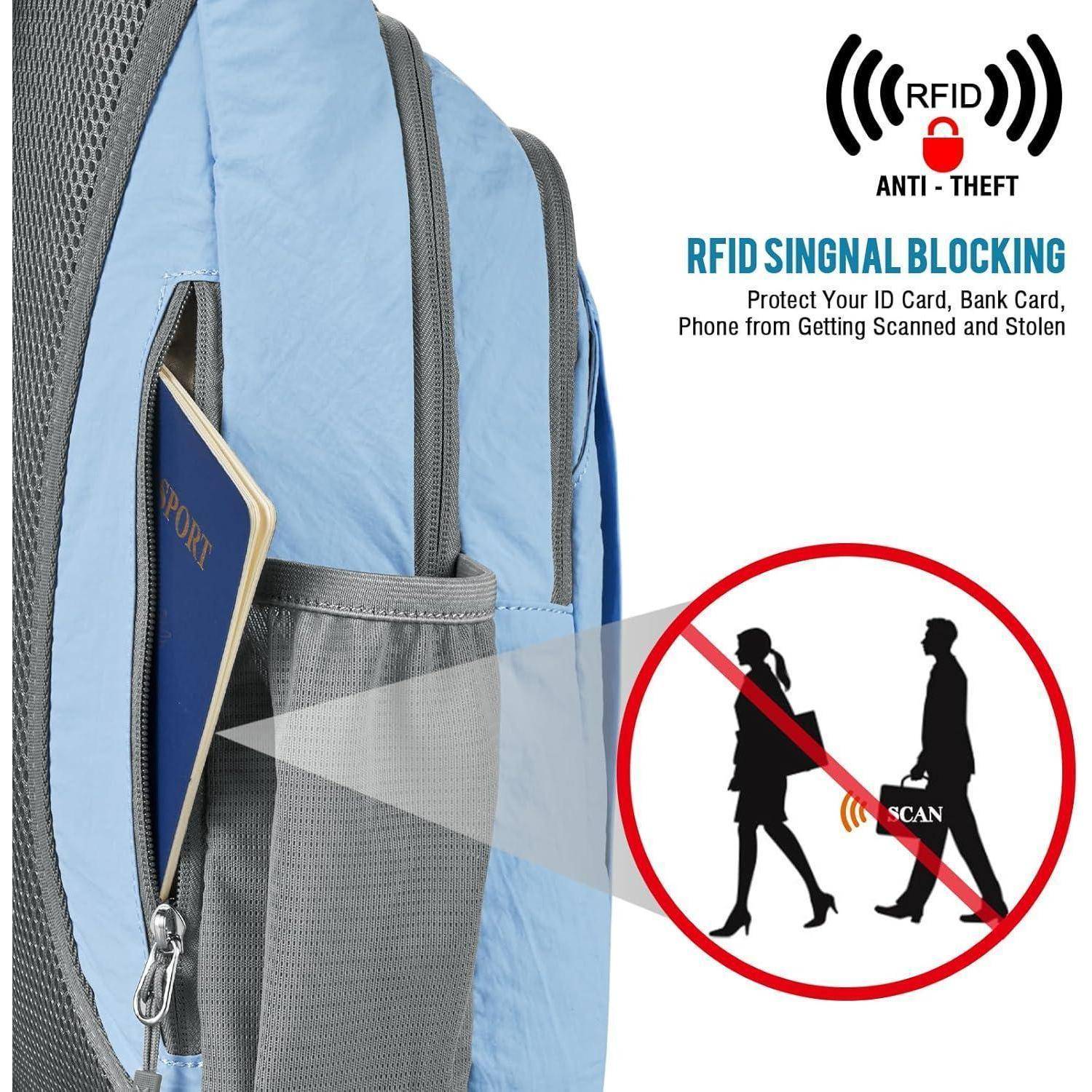 Ein Rucksack mit einer RFID-signalblockerenden Tasche; eine Grafik zeigt eine Person, die die Tasche einer anderen Person scannt. Text lautet: 