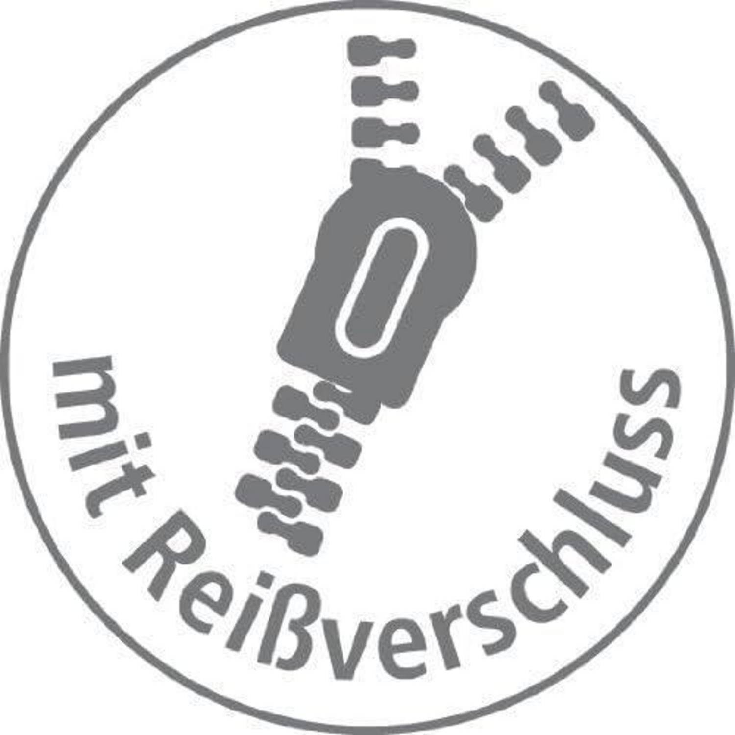 Ein kreisförmiges Bild mit einer Reißverschluss-Grafik in der Mitte. Der Text lautet „mit Reißverschluss