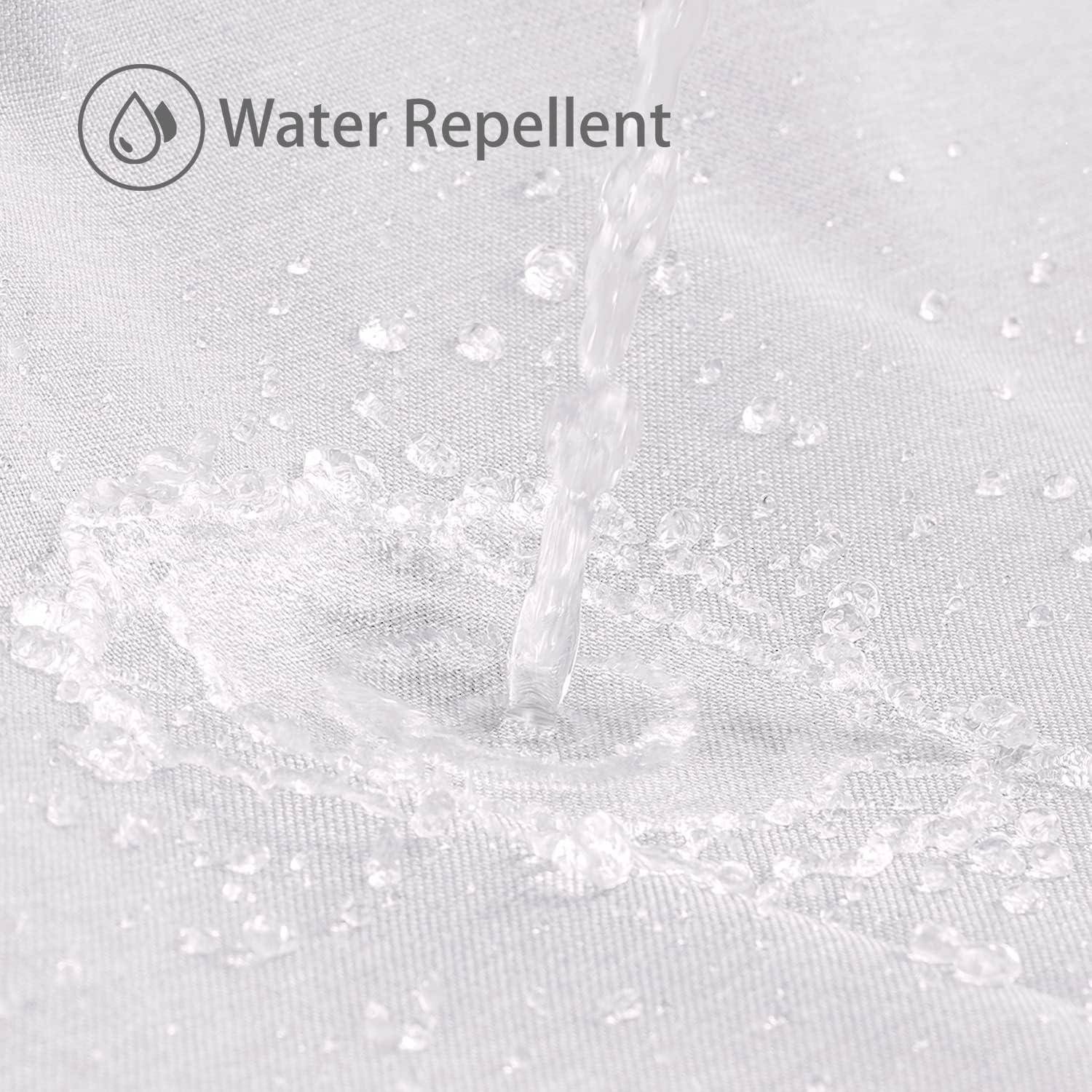 „Wasserabweisend